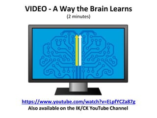 VIDEO - A Way the Brain Learns
(2 minutes)
https://www.youtube.com/watch?v=ELpfYCZa87g
Also available on the IK/CK YouTube...