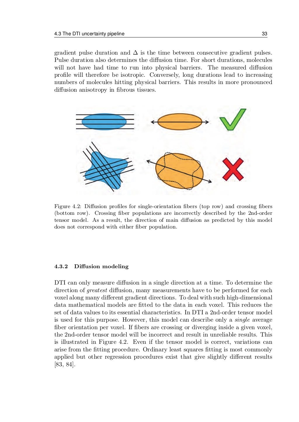 phd thesis on video compression