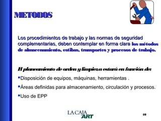 METODOS
Los procedimientos de trabajo y las normas de seguridad
complementarias, deben contemplar en forma clara los métodos
de almacenamiento, estibas, transportes y procesos de trabajo.

E planeam
l
iento de orden y lim
pieza estará en función de:

Disposición de equipos, máquinas, herramientas .
Áreas definidas para almacenamiento, circulación y procesos.
Uso de EPP
10

 