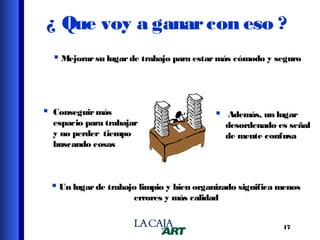 ¿ Que voy a ganar con eso ?
 Mejorar su lugar de trabajo para estar más cómodo y seguro

 Conseguir más
espacio para trabajar
y no perder tiempo
buscando cosas

 Además, un lugar
desordenado es señal
de mente confusa

 Un lugar de trabajo limpio y bien organizado significa menos
errores y más calidad
17

 