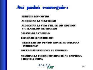 Así podrá conseguir :
REDUCIR LOS COSTOS
AUMENTAR LA SEGURIDAD
AUMENTAR LA VIDA UTIL DE LOS EQUIPOS
Y UTENSILLOS DE TRABAJO
MEJORAR LA CALIDAD
ELIMINAR DESPERDICIOS
DETECTAR LOS PUNTOS DONDE SE ORIGINAN
PROBLEMAS
HACER MÁS EFICIENTE SU EMPRESA
MEJORAR LA COMPETITIVIDAD DE SU EMPRESA
FRENTE A OTRAS
23

 
