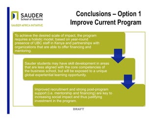 Conclusions – Option 1
Improve Current Program
DRAFT
To achieve the desired scale of impact, the program
requires a holistic model, based on year-round
presence of UBC staff in Kenya and partnerships with
organizations that are able to offer financing and
mentoring.
Sauder students may have skill development in areas
that are less aligned with the core competencies of
the business school, but will be exposed to a unique
global experiential learning opportunity.
Improved recruitment and strong post-program
support (i.e. mentorship and financing) are key to
increasing social impact and thus justifying
investment in the program.
 