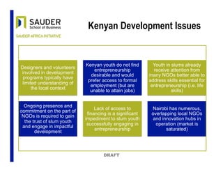 Kenyan Development Issues
DRAFT
Designers and volunteers
involved in development
programs typically have
limited understanding of
the local context
Kenyan youth do not find
entrepreneurship
desirable and would
prefer access to formal
employment (but are
unable to attain jobs)
Youth in slums already
receive attention from
many NGOs better able to
address skills essential for
entrepreneurship (i.e. life
skills)
Ongoing presence and
commitment on the part of
NGOs is required to gain
the trust of slum youth
and engage in impactful
development
Lack of access to
financing is a significant
impediment to slum youth
successfully engaging in
entrepreneurship
Nairobi has numerous,
overlapping local NGOs
and innovation hubs in
operation (market is
saturated)
 