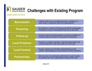 Challenges with Existing Program
•  Limited control over recruitment process, resulting in a
wide range in participant skills and preparednessRecruitment
•  No funding or access to financing provided for participants,
limiting the number of businesses that can be launchedFinancing
•  Limited control over post-program to ensure completion of
business plans and launch and growth of businessesFollow-up
•  Program is unable to develop / maintain partnerships with
a local presence for only one month out of the yearLocal Presence
•  Sauder students have limited understanding of local
context, exacerbated by annual turnover of team membersLocal Context
•  SAI has only one small-scale partnership in each location,
but Nairobi has many organizations doing similar workPartnerships
DRAFT
 