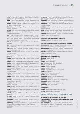 Relatório de Atividades |
TURISMODELISBOA|
39
R
BRASIL – Revista “Viagens e Turismo”. Programa realizado em Lisboa e na
Região de Lisboa. Presente 1 elementos;
BRASIL – Jornal “Diário Catarinense”. Programa realizado em Lisboa.
Presente 1 elemento;
ESPANHA – Jornalista Freelance – Juan Antonio Narro. Programa realizado
em Lisboa. Presente 1 elemento;
ESPANHA – Jornal online “Expresso” - programa realizado em Lisboa.
Presentes 2 elementos;
ESPANHA – Jornal “ABC”. Programa realizado em Lisboa. Presente 1 elemento;
ESPANHA – Jornalista freelance – Jorge Guitián. Programa realizado em
Lisboa. Presente 1 elemento;
EUA – “Grupo Corinthia”. Programa realizado em Lisboa. Presentes 7
elementos, dos seguintes meios de comunicação: “Travel Write Draw
Blog”; “Travel Blog Bon Traveler”; “Portal Jetsetter”; “Revista Travel”;
“Revista National Geographic”; “Revista Bella”;
EUA – TV “House Hunters”. Programa realizado em Lisboa. Presentes 6
elementos;
EUA – Revista de bordo “United Airlines”. Programa realizado em Lisboa.
Presente 1 elemento;
EUA – Revista online. “About.com Sustainable”. Programa realizado em
Lisboa. Presente 1 elemento;
FRANÇA – Revista “Le Parisien Magazine”. Programa realizado em Lisboa.
Presente 1 elemento;
FRANÇA – Ação Rádio “FG”. Programa realizado em Lisboa. Presentes 2
elementos;
FRANÇA – Guia “Le Petite Futée Brestoise”. Programa realizado em Lisboa.
Presentes 2 elementos;
FRANÇA – TV “TF1”. Programa realizado em Lisboa. Presentes 3 elementos;
FRANÇA – Revista “Le quotidien du Tourisme”, em colaboração com o TP.
Programa realizado em Lisboa. Presente 1 elemento;
FRANÇA – Blogue: “La Petite Futée Brestoise”. Programa realizado em
Lisboa. Presentes 2 elementos;
FRANÇA – Revista “Air France Magazine”. Programa realizado em Lisboa.
Presente 1 elemento;
FRANÇA – Revista “Fashizblack”. Programa realizado em Lisboa. Presentes
6 elementos;
FRANÇA – Revista “MAdorf”. Programa realizado em Lisboa. Presentes 2
elementos;
HOLANDA – Revista “Link Magazine”. Programa realizado na Região de
Lisboa. Presentes 2 elementos;
HOLANDA – “Ruta Ibérica”. Programa realizado na Região de Lisboa.
Presentes 2 elementos;
ÍNDIA – Jornalista freelance – Divanshi Mody. Programa realizado em
Lisboa. Presente 1 elemento;
Itália – Jornalista freelance – Anna Mayer. Programa realizado em Lisboa.
Presente 1 elemento;
NORUEGA – “Bjorn Moholdt”. Programa realizado em Lisboa. Presentes 2
elementos;
REPÚBLICA CHECA – Revista “ELLE”. Programa realizado em Lisboa.
Presentes 8 elementos;
REINO UNIDO – Revista “Cruise International”. Programa realizado em
Lisboa. Presente 1 elemento;
REINO UNIDO – Vídeo promocional “Monarch Airways”, em colaboração
com o TP. Programa realizado em Lisboa. Presentes 2 elementos;
REINO UNIDO – “BBC Radio”. Programa realizado em Lisboa. Presentes 2
elementos;
REINO UNIDO – Jornal “The Independent”, em colaboração com o TP.
Programa realizado em Lisboa. Presente 1 elemento;
REINO UNIDO – Guia “Rough Guides”, em colaboração com o TP. Programa
realizado na região de Lisboa. Presente 1 elemento;
REINO UNIDO – Jornal “The Guardian”. Programa realizado em Lisboa.
Presente 1 elemento;
REINO UNIDO – Revista “Little White Lies”. Programa realizado em Lisboa.
Presente 1 elemento;
SUÉCIA – Jornalista Freelance – Dagens Nyheter – em colaboração com o
TP. Programa realizado em Lisboa. Presente 1 elemento;
TAILÂNDIA – Revista “Living etc”. Programa realizado em Lisboa e na
Região de Lisboa. Presentes 2 elementos.
Parcerias com Operadores Turísticos
HOLANDA – Parceria de promoção com operador “TUI - NL”.
Fam Trips com Operadores e Agentes de Viagens
MULTIMERCADOS – Fam trip “Encontro com Operadores Lisboa – I”.
Programa realizado em Lisboa. Presentes 22 participantes;
MULTIMERCADOS – Fam trip “AEHL”. Programa realizado em Lisboa.
Presentes 37 participantes;
ALEMANHA - Fam trip “Thomas Cook/Dianatours”. Programa realizado em
Lisboa. Presentes 26 participantes.
APOIO MEIOS DE COMUNICAÇÂO
ALEMANHA – Revista “Merian”;
ESPANHA – Revista “Glamour”;
ESPANHA – Revista “Mujer Hoy”;
EUA – Jornalista freelance “http://jbcanepa.com”;
FRANÇA – Portal “Class Tourisme”;
FRANÇA – Revista “Le Filon Mag”;
FRANÇA – Revista “M Sainte”;
FRANÇA – Revista “Whisky Magazine & Fine Spirits”;
ITÁLIA – Jornal “Il Giornale”;
ITÁLIA – Revista “Polo Weekend Premium”;
POLÓNIA – Revista “Lost in Fashion”;
REINO UNIDO – Revista “Food and Travel Magazine”;
REINO UNIDO – Guia “Hg2”;
REINO UNIDO – Revista “BA the executive lounge magazine”;
REINO UNIDO – Revista “Easyjet Traveller”;
REINO UNIDO – Revista online “Hero & Leander”;
REINO UNIDO – Guia “Lonely Planet”.
ENTREVISTAS
ESPANHA – Rádio “Canal Extremadura/Peixe em Lisboa”;
ESPANHA – Rádio “Canal Extremadura/Indie”.
PROMOÇÃO MI – MEETINGS INDUSTRY
Participação Institucional em certames
especializados de MI (EIBTM, IMEX Frankfurt, IMEX
América e C&IT)
IMEX Frankfurt – 13.ª edição da IMEX. Presentes 33 empresas
Associados do TL. Presentes 2 representantes do LCB, no módulo de
Destino LCB, com 2 agendas de reunião.
 