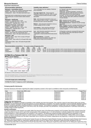 Macquarie Research Fatima Fertilizer 
10 December 2014 5 
Important disclosures: Recommendation definitions Macquarie - Australia/New Zealand Outperform – return >3% in excess of benchmark return Neutral – return within 3% of benchmark return Underperform – return >3% below benchmark return Benchmark return is determined by long term nominal GDP growth plus 12 month forward market dividend yield Macquarie – Asia/Europe Outperform – expected return >+10% Neutral – expected return from -10% to +10% Underperform – expected return <-10% Macquarie First South - South Africa Outperform – expected return >+10% Neutral – expected return from -10% to +10% Underperform – expected return <-10% Macquarie - Canada Outperform – return >5% in excess of benchmark return Neutral – return within 5% of benchmark return Underperform – return >5% below benchmark return Macquarie - USA Outperform (Buy) – return >5% in excess of Russell 3000 index return Neutral (Hold) – return within 5% of Russell 3000 index return Underperform (Sell)– return >5% below Russell 3000 index return Volatility index definition* This is calculated from the volatility of historical price movements. Very high–highest risk – Stock should be expected to move up or down 60–100% in a year – investors should be aware this stock is highly speculative. High – stock should be expected to move up or down at least 40–60% in a year – investors should be aware this stock could be speculative. Medium – stock should be expected to move up or down at least 30–40% in a year. Low–medium – stock should be expected to move up or down at least 25–30% in a year. Low – stock should be expected to move up or down at least 15–25% in a year. * Applicable to Asia/Australian/NZ/Canada stocks only Recommendations – 12 months Note: Quant recommendations may differ from Fundamental Analyst recommendations Financial definitions All "Adjusted" data items have had the following adjustments made: Added back: goodwill amortisation, provision for catastrophe reserves, IFRS derivatives & hedging, IFRS impairments & IFRS interest expense Excluded: non recurring items, asset revals, property revals, appraisal value uplift, preference dividends & minority interests EPS = adjusted net profit / efpowa* ROA = adjusted ebit / average total assets ROA Banks/Insurance = adjusted net profit /average total assets ROE = adjusted net profit / average shareholders funds Gross cashflow = adjusted net profit + depreciation *equivalent fully paid ordinary weighted average number of shares All Reported numbers for Australian/NZ listed stocks are modelled under IFRS (International Financial Reporting Standards). Recommendation proportions – For quarter ending 30 September 2014 AU/NZ Asia RSA USA CA EUR Outperform 48.73% 59.90% 35.63% 42.00% 60.28% 42.11% (for US coverage by MCUSA, 6.09% of stocks followed are investment banking clients) Neutral 33.76% 24.97% 39.08% 52.67% 36.17% 38.42% (for US coverage by MCUSA, 8.12% of stocks followed are investment banking clients) Underperform 17.52% 15.13% 25.29% 5.33% 3.55% 19.47% (for US coverage by MCUSA, 0.51% of stocks followed are investment banking clients) 
FATIMA PA vs Pakistan KSE 100 Share, & rec history (all figures in PKR currency unless noted) Note: Recommendation timeline – if not a continuous line, then there was no Macquarie coverage at the time or there was an embargo period. Source: FactSet, Macquarie Research, December 2014 12-month target price methodology FATIMA PA: Rs37.71 based on a DCF methodology 
Company-specific disclosures: 
Important disclosure information regarding the subject companies covered in this report is available at www.macquarie.com/disclosures. 
Date Stock Code (BBG code) Recommendation Target Price 
07-May-2014 
FATIMA PA 
Outperform 
Rs36.53 
28-Mar-2014 
FATIMA PA 
Outperform 
Rs36.83 
26-Feb-2014 
FATIMA PA 
Outperform 
Rs32.42 
04-Feb-2013 
FATIMA PA 
Outperform 
Rs32.87 
23-Nov-2012 
FATIMA PA 
Outperform 
Rs30.72 
08-Mar-2012 
FATIMA PA 
Outperform 
Rs34.30 
Target price risk disclosures: 
FATIMA PA: Any inability to compete successfully in their markets may harm the business. This could be a result of many factors which may include geographic mix and introduction of improved products or service offerings by competitors. The results of operations may be materially affected by global economic conditions generally, including conditions in financial markets. The company is exposed to market risks, such as changes in interest rates, foreign exchange rates and input prices. From time to time, the company will enter into transactions, including transactions in derivative instruments, to manage certain of these exposures. 
Analyst certification: 
The views expressed in this research accurately reflect the personal views of the Macquarie analyst(s) and Foundation Securities analyst(s) about the subject securities or issuers and no part of the compensation of the analyst(s) was, is, or will be directly or indirectly related to the inclusion of specific recommendations or views expressed by the analyst(s) in this research. The Macquarie analyst principally responsible for the preparation of this research receives compensation based on overall revenues of Macquarie Group Ltd ABN 94 122 169 279 (AFSLNo. 318062) (MGL) and its related entities (the Macquarie Group) and has taken reasonable care to achieve and maintain independence and objectivity in making any recommendations.. 
General disclaimers: 
Macquarie Securities (Australia) Ltd; Macquarie Capital (Europe) Ltd; Macquarie Capital Markets Canada Ltd; Macquarie Capital Markets North America Ltd; Macquarie Capital (USA) Inc; Macquarie Capital Securities Ltd and its Taiwan branch; Macquarie Capital Securities (Singapore) Pte Ltd; Macquarie Securities (NZ) Ltd; Macquarie First South Securities (Pty) Limited; Macquarie Capital Securities (India) Pvt Ltd; Macquarie Capital Securities  