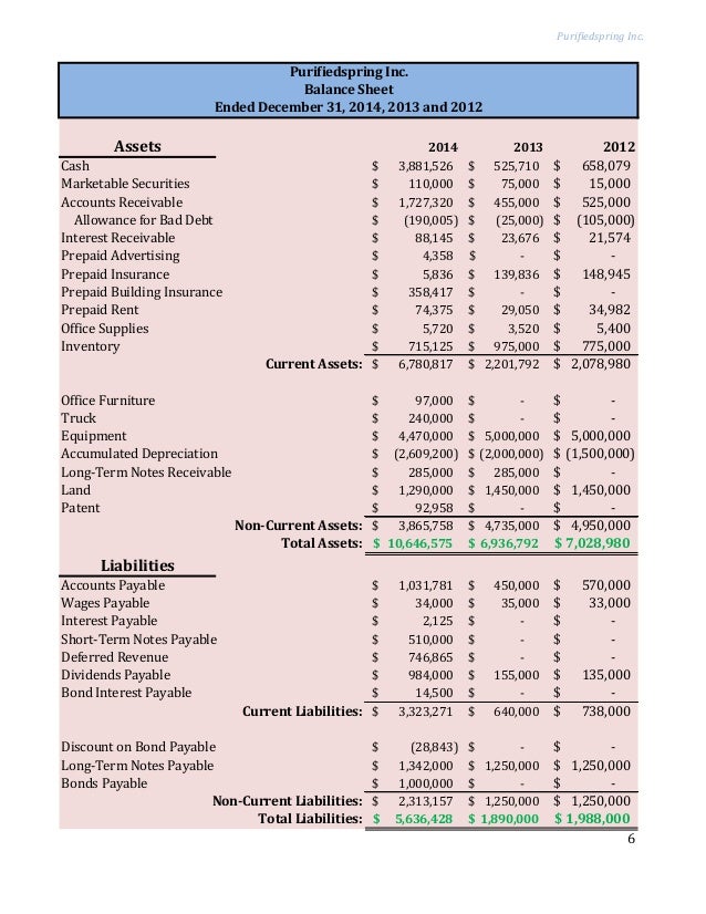 Is Prepaid Rent A Current Asset slidedocnow