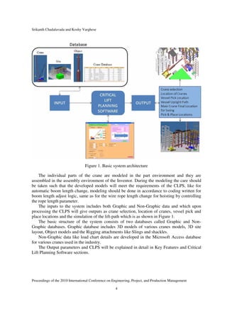 Srikanth Chadalavada and Koshy Varghese
Proceedings of the 2010 International Conference on Engineering, Project, and Production Management
4
Figure 1. Basic system architecture
The individual parts of the crane are modeled in the part environment and they are
assembled in the assembly environment of the Inventor. During the modeling the care should
be taken such that the developed models will meet the requirements of the CLPS, like for
automatic boom length change, modeling should be done in accordance to coding written for
boom length adjust logic, same as for the wire rope length change for hoisting by controlling
the rope length parameter.
The inputs to the system includes both Graphic and Non-Graphic data and which upon
processing the CLPS will give outputs as crane selection, location of cranes, vessel pick and
place locations and the simulation of the lift-path which is as shown in Figure 1.
The basic structure of the system consists of two databases called Graphic and Non-
Graphic databases. Graphic database includes 3D models of various cranes models, 3D site
layout, Object models and the Rigging attachments like Slings and shackles.
Non-Graphic data like load chart details are developed in the Microsoft Access database
for various cranes used in the industry.
The Output parameters and CLPS will be explained in detail in Key Features and Critical
Lift Planning Software sections.
 