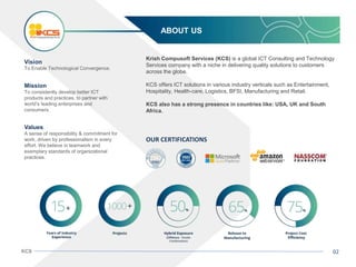 KCS Intro- PPT- 2016 | PPTX
