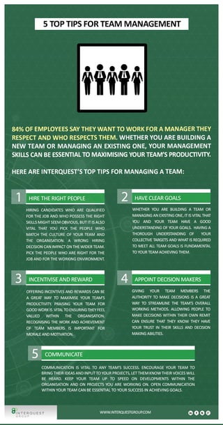 5 Tips for Team Management