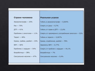 наркопост стук сердца гимназия 166