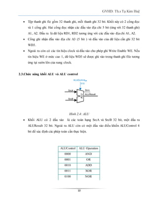 Đề tài: Sử dụng ngôn ngữ HDL mô phỏng MIPS PIPELINE, HAY | DOC