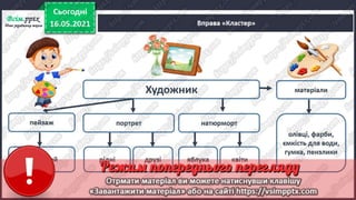 1 клас. НУШ. Українська мова. Большакова. Урок 166