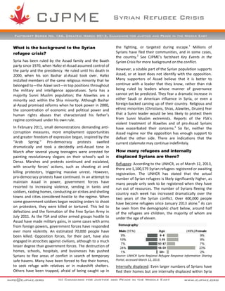 Syrian Refugee Crisis

Factsheet Series No. 166, Created: March 2013, Canadians for Justice and Peace in the Middle East


What is the background to the Syrian                           the fighting, or targeted during escape.1 Millions of
refugee crisis?                                                Syrians have fled their communities, and in some cases,
                                                               the country.2 See CJPME’s factsheet Key Events in the
Syria has been ruled by the Assad family and the Baath         Syrian Crisis for more background on the conflict.
party since 1970, when Hafez el-Assad assumed control of
the party and the presidency. He ruled until his death in      However, a sizable part of the Syrian population supports
2000, when his son Bashar al-Assad took over. Hafez            Assad, or at least does not identify with the opposition.
installed members of the same religious minority that he       Many supporters of Assad believe that it is better to
belonged to—the Alawi sect—in top positions throughout         continue with a leader that they know, rather than risk
the military and intelligence apparatuses. Syria has a         being ruled by leaders whose manner of governance
majority Sunni Muslim population; the Alawites are a           cannot yet be predicted. They fear a dramatic increase in
minority sect within the Shia minority. Although Bashar        either Saudi or American influence in Syria, or even a
al-Assad promised reforms when he took power in 2000,          foreign-backed carving up of their country. Religious and
the concentration of economic and political power and          ethnic minorities (Christians, Shias, Alawites, Druzes) fear
human rights abuses that characterized his father’s            that a Sunni leader would be less likely to protect them
regime continued under his own rule.                           from Sunni Muslim extremists. Reports of the FSA’s
                                                               violent treatment of Alawites and of pro-Assad Syrians
In February 2011, small demonstrations demanding anti-         have exacerbated their concerns.3 So far, neither the
corruption measures, more employment opportunities             Assad regime nor the opposition has enough support to
and greater freedom of expression began, inspired by the       defeat the other side. There are indications that the
“Arab Spring.” Pro-democracy protests swelled                  current stalemate may continue indefinitely.
dramatically and took a decidedly anti-Assad tone in
March after several young teenagers were arrested for          How many refugees and internally
painting revolutionary slogans on their school’s wall in       displaced Syrians are there?
Deraa. Marches and protests continued and escalated,
                                                               Refugees: According to the UNHCR, as of March 12, 2013,
with security forces’ actions, such as shooting at and
                                                               there are 1,100,579 Syrian refugees registered or awaiting
killing protestors, triggering massive unrest. However,        registration. The UNHCR has stated that the actual
pro-democracy protests have continued. In an attempt to        number of Syrian refugees is likely significantly higher, as
maintain Assad in power, government forces have                many people only seek to be registered when they have
resorted to increasing violence, sending in tanks and          run out of resources. The number of Syrians fleeing the
soldiers, raiding homes, conducting air strikes and shelling   country each week has increased dramatically over the
towns and cities considered hostile to the regime. When        two years of the Syrian conflict. Over 400,000 people
some government soldiers began resisting orders to shoot       have become refugees since January 2013 alone.4 As can
on protesters, they were killed or tortured. This led to       be seen from the demographic chart below, around half
defections and the formation of the Free Syrian Army in        of the refugees are children, the majority of whom are
July 2011. As the FSA and other armed groups hostile to        under the age of eleven.
Assad have made military gains, in some cases with arms
from foreign powers, government forces have responded
ever more violently. An estimated 70,000 people have
been killed. Opposition forces, for their part, have also
engaged in atrocities against civilians, although to a much
lesser degree than government forces. The destruction of
homes, schools, hospitals, and businesses has pushed
Syrians to flee areas of conflict in search of temporary       Source: UNHCR Syria Regional Refugee Response Information Sharing
safe havens. Many have been forced to flee their homes,        Portal, accessed March 12, 2013.
to seek refuge with relatives or in makeshift shelters.        Internally displaced: Even larger numbers of Syrians have
Others have been trapped, afraid of being caught up in         fled their homes but are internally displaced within Syria
 