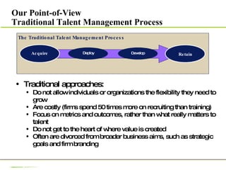 Our Point-of-View Traditional Talent Management Process Traditional approaches: Do not allow individuals or organizations the flexibility they need to grow Are costly (firms spend 50 times more on recruiting than training) Focus on metrics and outcomes, rather than what really matters to talent Do not get to the heart of where value is created Often are divorced from broader business aims, such as strategic goals and firm branding Acquire Deploy Develop The Traditional Talent Management Process Retain 