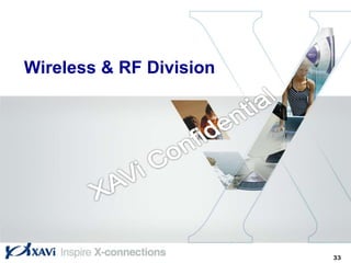 ONT ZyXEL GPON, Wifi doble banda 11ac 2x2, VoIP 2 FXS, TV RF Overla