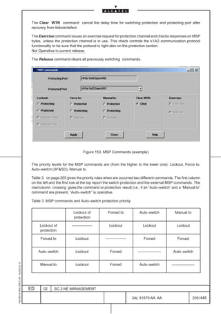 The Clear WTR command cancel the delay time for switching protection and protecting port after
                                          recovery from failure/defect.

                                          The Exercise command issues an exercise request for protection channel and checks responses on MSP
                                          bytes, unless the protection channel is in use. This check controls the k1/k2 communication protocol
                                          functionality to be sure that the protocol is right also on the protection section.
                                          Not Operative in current release.

                                          The Release command clears all previously switching commands.




                                                                         Figure 153. MSP Commands (example)


                                          The priority levels for the MSP commands are (from the higher to the lower one): Lockout, Force to,
                                          Auto–switch (SF&SD), Manual to.

                                          Table 3. on page 205 gives the priority rules when are occurred two different commands. The first column
                                          on the left and the first row at the top report the switch protection and the external MSP commands. The
                                          row/column crossing gives the command or protection result (i.e.: if an “Auto–switch” and a “Manual to”
                                          command are present, “Auto–switch” is operative.

                                          Table 3. MSP commands and Auto–switch protection priority


                                                                   Lockout of            Forced to          Auto–switch           Manual to
                                                                   protection

                                               Lockout of         ––––––––––             Lockout              Lockout              Lockout
                                               protection

                                               Forced to             Lockout           ––––––––––              Forced              Forced


                                              Auto–switch            Lockout              Forced           –––––––––––           Auto–switch
1AA 00014 0004 (9007) A4 – ALICE 04.10




                                               Manual to             Lockout              Forced            Auto–switch         –––––––––––




                                         ED      02    SC.3:NE MANAGEMENT

                                                                                                       3AL 91670 AA AA                        205 / 448


                                                                                                                     448
 
