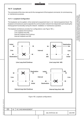 14.11 Loopback

                                          The commands of this menu item are for the management of the loopback commands, for commissioning
                                          or maintenance purposes.




                                                                                                                                                         not permitted without written authorization from Alcatel.
                                                                                                                                                           All rights reserved. Passing on and copying of this
                                                                                                                                                           document, use and communication of its contents
                                          14.11.1 Loopback Configuration

                                          The loopbacks can be applied at line (external to equipment) level or at internal equipment level. The
                                          loopback commands are used to separate the communication network into independent part checking the
                                          line/equipment functionality during the network installation or maintenance operation.

                                          The loopback architecture provides four configurations ( see Figure 185. ).
                                                   Line Loopback And Continue
                                                   Line Loopback And AIS
                                                   Internal Loopback And Continue
                                                   Internal Loopback and AIS




                                              Initial                                                                             Destination



                                               Line                                       Internal                                        Line



                                              Destination                                               AIS                             Initial



                                                         Line Loop And Continue                               Line Loop And AIS




                                                                              Destination         Initial                         AIS



                                                Line                                      Internal                                        Line



                                                                               Initial          Destination



                                                        Internal loop And Continue                            Internal loop And AIS




                                                                           Figure 185. Loopback configurations
1AA 00014 0004 (9007) A4 – ALICE 04.10




                                         ED        02     SC.3:NE MANAGEMENT

                                                                                                        3AL 91670 AA AA                      242 / 448


                                                                                                                        448
 