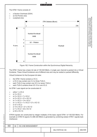 The STM-1 frame consists of:

                                          –    a Section Overhead (SOH)
                                          –    an AU Pointer area




                                                                                                                                                       not permitted without written authorization from Alcatel.
                                          –    a payload area




                                                                                                                                                         All rights reserved. Passing on and copying of this
                                                                                                                                                         document, use and communication of its contents
                                                                                           270 Columns (Bytes)

                                                                  1                        9                                         270
                                                              1


                                                                      Section Overhead
                                                                           SOH

                                                              3
                                                              4         AU – Pointer
                                               9 rows         5                                                  Payload



                                                                      Section Overhead
                                                                           SOH

                                                              9

                                                         Figure 192. Frame Construction within the Synchronous Digital Hierarchy

                                          The STM-1 frame has a basic bit rate of 155.520 Mbit/s. A single user channel is packed into a Virtual
                                          Container. These Virtual Containers are of different size and may be nested or packed differently.
                                          Virtual Containers for the European bit rates:

                                          –    the STM-1 frame contains a VC-4,
                                          –    a VC-4 may contain one C-4 or three TUG-3,
                                          –    each TUG-3 may contain one VC-3 or seven TUG-2,
                                          –    each TUG-2 contains three VC-12 or one VC-2.
                                          An STM-1 user signal can be constructed of:

                                          –    either 1 x VC-4
                                          –    or 3 x VC-3
                                          –    or 2 x VC-3 + 7 x VC-2
                                          –    or 2 x VC-3 + 21 x VC-12
                                          –    or 1 x VC-3 + 14 x VC-2
                                          –    or 1 x VC-3 + 7 x VC-2 + 21 x VC-12
                                          –    or 21 x VC-2
                                          –    or 14 x VC-2 + 21 x VC-12
                                          –    or 7 x VC-2 + 42 x VC-12
                                          –    or 63 x VC-12.

                                          STM-N signals are constructed by integer multiples of the basic signal STM-1 of 155.520 Mbit/s. For
1AA 00014 0004 (9007) A4 – ALICE 04.10




                                          example an STM-16 signal of 2.488.320 Mbit/s is generated by combining sixteen STM-1 signals byte
                                          interleaved.



                                         ED      02     SC.3:NE MANAGEMENT

                                                                                                        3AL 91670 AA AA                    256 / 448


                                                                                                                      448
 