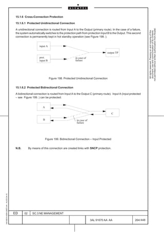 15.1.6 Cross-Connection Protection

                                          15.1.6.1 Protected Unidirectional Connection




                                                                                                                                                            not permitted without written authorization from Alcatel.
                                          A unidirectional connection is routed from Input A to the Output (primary route). In the case of a failure,




                                                                                                                                                              All rights reserved. Passing on and copying of this
                                                                                                                                                              document, use and communication of its contents
                                          the system automatically switches to the protection path from protection Input B to the Output. This second
                                          connection is permanently kept in hot standby operation (see Figure 198. ).
                                                          ÈÈÈÈ
                                                          ÈÈÈÈ input A
                                                          ÈÈÈÈ                                                         ÈÈÈÈ
                                                                                                                        output TP
                                                          ÈÈÈÈ
                                                          ÈÈÈÈ prot.                          in case of
                                                                                                                       ÈÈÈÈ
                                                                                                                       ÈÈÈÈ
                                                               input B                        failure
                                                          ÈÈÈÈ
                                                                         Figure 198. Protected Unidirectional Connection


                                          15.1.6.2 Protected Bidirectional Connection

                                          A bidirectional connection is routed from Input A to the Output C (primary route). Input A (input protected
                                          – see Figure 199. ) can be protected:

                                                          ÈÈÈÈ   A
                                                          ÈÈÈÈ
                                                          ÈÈÈÈ                                                      ÈÈÈÈÈ
                                                                                                                    ÈÈÈÈÈ      C
                                                          ÈÈÈÈ    B                            in case of
                                                                                                                    ÈÈÈÈÈ
                                                          ÈÈÈÈ
                                                          ÈÈÈÈ                                 failure




                                                                      Figure 199. Bidirectional Connection – Input Protected


                                          N.B.        By means of this connection are created links with SNCP protection.
1AA 00014 0004 (9007) A4 – ALICE 04.10




                                         ED      02      SC.3:NE MANAGEMENT

                                                                                                            3AL 91670 AA AA                     264 / 448


                                                                                                                       448
 