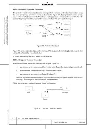 15.1.6.3 Protected Broadcast Connection

                                                                                               The protected broadcast is realized as a set of independent, protected, unidirectional connections using
                                                                                               the same pair of input termination points, as illustrated in Figure 200. Each protection can be forced,
not permitted without written authorization from Alcatel.




                                                                                               locked out or switched independently. Therefore, if a failure occurs at a certain input, it is possible that only
  All rights reserved. Passing on and copying of this
  document, use and communication of its contents




                                                                                               some of the protections of the protected broadcast actually switch to the protection input.

                                                                                                                  ÈÈÈÈ                                               leg 1   ÈÈÈÈoutput A
                                                                                                                  ÈÈÈÈ
                                                                                                                  ÈÈÈÈinput A                                                ÈÈÈÈ
                                                                                                                                                                     leg 2   ÈÈÈÈ
                                                                                                                                                                             ÈÈÈÈoutput B
                                                                                                                  ÈÈÈÈ
                                                                                                                  ÈÈÈÈprot.
                                                                                                                                                                             ÈÈÈÈ
                                                                                                                  ÈÈÈÈinput B                                        leg 3
                                                                                                                                                                             ÈÈÈÈ
                                                                                                                                                                             ÈÈÈÈ
                                                                                                                                                                             ÈÈÈÈ
                                                                                                                                              in case of                         output C
                                                                                                                                              failure                        ÈÈÈÈ
                                                                                                                                      Figure 200. Protected Broadcast


                                                                                               Figure 200. shows a broadcast connection from input A to outputs A, B and C. Leg 2 and 3 are protected
                                                                                               via input B, whereas leg 1 is not protected.

                                                                                               In current release only one out of N legs can be protected.

                                                                                               15.1.6.4 Drop and Continue Connection

                                                                                               A Drop and Continue connection is a composed by: (see Figure 201. )

                                                                                                    •        a unidirectional connection routed from Input A to the Output C and also to Input protecting B.

                                                                                                    •        a unidirectional connection from Input protecting B to Output C.

                                                                                                    •        a unidirectional connection from Output C to Input A.

                                                                                                    Output C is protected; when receive from Input main the connection is defined normal, when receive
                                                                                                    from Input Protecting main the connection is defined inverse.

                                                                                               All the connections are created in a single step of configuration.

                                                                                                                  ÈÈÈÈ                                                       ÈÈÈÈ   B
                                                                                                                  ÈÈÈÈ   A                                                   ÈÈÈÈ
                                                                                                                  ÈÈÈÈ Input
                                                                                                                                                                             ÈÈÈÈ
                                                                                                                                                                              Prot. input
                                                                                                                                           ÈÈÈÈ
                                                                                                                                           ÈÈÈÈ    C
                                                                                                                                           ÈÈÈÈOutput
                                                     1AA 00014 0004 (9007) A4 – ALICE 04.10




                                                                                                                                  Figure 201. Drop and Continue – Normal




                                                                                              ED        02      SC.3:NE MANAGEMENT

                                                                                                                                                                  3AL 91670 AA AA                         265 / 448


                                                                                                                                                                                448
 
