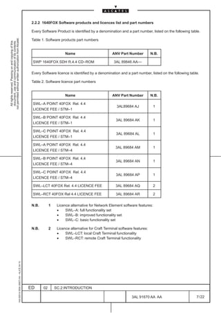 2.2.2 1640FOX Software products and licences list and part numbers

                                                                                               Every Software Product is identified by a denomination and a part number, listed on the following table.
not permitted without written authorization from Alcatel.




                                                                                               Table 1. Software products part numbers
  All rights reserved. Passing on and copying of this
  document, use and communication of its contents




                                                                                                                     Name                         ANV Part Number           N.B.

                                                                                               SWP 1640FOX SDH R.4.4 CD–ROM                        3AL 89846 AA––


                                                                                               Every Software licence is identified by a denomination and a part number, listed on the following table.

                                                                                               Table 2. Software licence part numbers


                                                                                                                     Name                         ANV Part Number           N.B.

                                                                                               SWL–A POINT 40FOX Rel. 4.4
                                                                                                                                                     3AL89684 AJ             1
                                                                                               LICENCE FEE / STM–1

                                                                                               SWL–B POINT 40FOX Rel. 4.4
                                                                                                                                                    3AL 89684 AK             1
                                                                                               LICENCE FEE / STM–1

                                                                                               SWL–C POINT 40FOX Rel. 4.4
                                                                                                                                                     3AL 89684 AL            1
                                                                                               LICENCE FEE / STM–1

                                                                                               SWL–A POINT 40FOX Rel. 4.4
                                                                                                                                                    3AL 89684 AM             1
                                                                                               LICENCE FEE / STM–4

                                                                                               SWL–B POINT 40FOX Rel. 4.4
                                                                                                                                                    3AL 89684 AN             1
                                                                                               LICENCE FEE / STM–4

                                                                                               SWL–C POINT 40FOX Rel. 4.4
                                                                                                                                                    3AL 89684 AP             1
                                                                                               LICENCE FEE / STM–4

                                                                                               SWL–LCT 40FOX Rel. 4.4 LICENCE FEE                   3AL 89684 AQ             2

                                                                                               SWL–RCT 40FOX Rel 4.4 LICENCE FEE                    3AL 89684 AR             2


                                                                                               N.B.        1    Licence alternative for Network Element software features:
                                                                                                                •    SWL–A: full functionality set
                                                                                                                •    SWL–B: improved functionality set
                                                                                                                •    SWL–C: basic functionality set

                                                                                               N.B.        2    Licence alternative for Craft Terminal software features:
                                                                                                                •    SWL–LCT: local Craft Terminal functionality
                                                                                                                •    SWL–RCT: remote Craft Terminal functionality
                                                     1AA 00014 0004 (9007) A4 – ALICE 04.10




                                                                                              ED      02       SC.2:INTRODUCTION

                                                                                                                                                              3AL 91670 AA AA                        7 / 22


                                                                                                                                                                             22
 