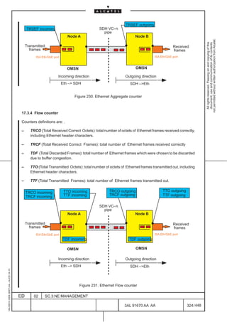 TRSEF outgoing
                                              TRSEF incoming                                SDH VC–n
                                                                                              pipe
                                                                          Node A                                Node B




                                                                                                                                                              not permitted without written authorization from Alcatel.
                                                                                                                                                                All rights reserved. Passing on and copying of this
                                                                                                                                                                document, use and communication of its contents
                                              Transmitted                                                                                 Received
                                                frames                                                                                    frames
                                                    ISA Eth/GbE port                                                          ISA Eth/GbE port


                                                                          OMSN                                   OMSN

                                                                   Incoming direction                      Outgoing direction
                                                                       Eth – SDH                             SDH –Eth


                                                                             Figure 230. Ethernet Aggregate counter



                                          17.3.4 Flow counter

                                          Counters definitions are: .

                                          –     TRCO (Total Received Correct Octets): total number of octets of Ethernet frames received correctly,
                                                including Ethernet header characters.

                                          –     TRCF (Total Received Correct Frames): total number of Ethernet frames received correctly

                                          –     TDF (Total Discarded Frames): total number of Ethernet frames which were chosen to be discarded
                                                due to buffer congestion.

                                          –     TTO (Total Transmitted Octets): total number of octets of Ethernet frames transmitted out, including
                                                Ethernet header characters.

                                          –     TTF (Total Transmitted Frames): total number of Ethernet frames transmitted out.


                                              TRCO incoming             TTO incoming              TRCO outgoing                    TTO outgoing
                                              TRCF incoming             TTF incoming              TRCF outgoing                    TTF outgoing

                                                                                            SDH VC–n
                                                                                              pipe
                                                                          Node A                                Node B

                                              Transmitted                                                                                 Received
                                                frames                                                                                    frames
                                                    ISA Eth/GbE port                                                          ISA Eth/GbE port
                                                                       TDF incoming                          TDF outgoing

                                                                          OMSN                                   OMSN

                                                                   Incoming direction                      Outgoing direction
                                                                       Eth – SDH                             SDH –Eth
1AA 00014 0004 (9007) A4 – ALICE 04.10




                                                                                 Figure 231. Ethernet Flow counter

                                         ED       02      SC.3:NE MANAGEMENT

                                                                                                          3AL 91670 AA AA                         324 / 448


                                                                                                                        448
 
