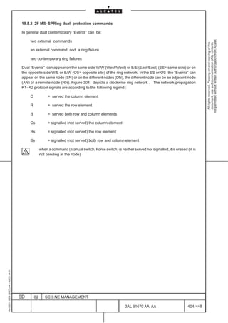 19.5.3 2F MS–SPRing dual protection commands

                                          In general dual contemporary “Events” can be:




                                                                                                                                                                 not permitted without written authorization from Alcatel.
                                               two external commands




                                                                                                                                                                   All rights reserved. Passing on and copying of this
                                                                                                                                                                   document, use and communication of its contents
                                               an external command and a ring failure

                                               two contemporary ring failures

                                          Dual “Events” can appear on the same side W/W (West/West) or E/E (East/East) (SS= same side) or on
                                          the opposite side W/E or E/W (OS= opposite site) of the ring network. In the SS or OS the “Events” can
                                          appear on the same node (SN) or on the different nodes (DN), the different node can be an adjacent node
                                          (AN) or a remote node (RN). Figure 304. depicts a clockwise ring network . The network propagation
                                          K1–K2 protocol signals are according to the following legend :

                                               C             = served the column element

                                               R             = served the row element

                                               B             = served both row and column elements

                                               Cs            = signalled (not served) the column element

                                               Rs            = signalled (not served) the row element

                                               Bs            = signalled (not served) both row and column element

                                                        when a command (Manual switch, Force switch) is neither served nor signalled, it is erased ( it is
                                                        not pending at the node)
1AA 00014 0004 (9007) A4 – ALICE 04.10




                                         ED        02      SC.3:NE MANAGEMENT

                                                                                                             3AL 91670 AA AA                         404 / 448


                                                                                                                           448
 
