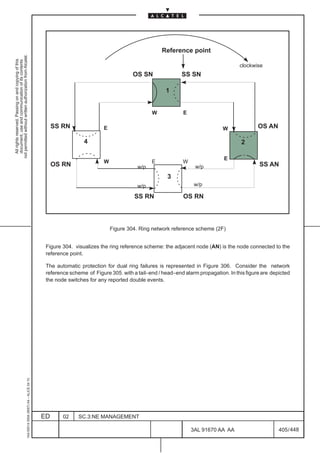 Reference point
not permitted without written authorization from Alcatel.
  All rights reserved. Passing on and copying of this
  document, use and communication of its contents




                                                                                                                                                                                  clockwise
                                                                                                                                    OS SN                SS SN

                                                                                                                                                  1


                                                                                                                                            W             E

                                                                                                   SS RN               E                                                   W              OS AN

                                                                                                               4                                                                   2

                                                                                                                                                                           E
                                                                                                                       W                    E            W
                                                                                                   OS RN                              w/p                      w/p                        SS AN
                                                                                                                                                   3
                                                                                                                                      w/p                      w/p

                                                                                                                                     SS RN                OS RN



                                                                                                                           Figure 304. Ring network reference scheme (2F)


                                                                                               Figure 304. visualizes the ring reference scheme: the adjacent node (AN) is the node connected to the
                                                                                               reference point.

                                                                                               The automatic protection for dual ring failures is represented in Figure 306. Consider the network
                                                                                               reference scheme of Figure 305. with a tail–end / head–end alarm propagation. In this figure are depicted
                                                                                               the node switches for any reported double events.
                                                     1AA 00014 0004 (9007) A4 – ALICE 04.10




                                                                                              ED      02     SC.3:NE MANAGEMENT

                                                                                                                                                              3AL 91670 AA AA                      405 / 448


                                                                                                                                                                           448
 