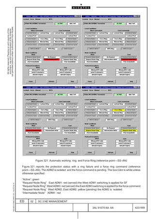 ADM4: 1660SM –– MS–SPRING–Protection States and Commands   ADM1: 1660SM –– MS–SPRING–Protection States and Commands
not permitted without written authorization from Alcatel.
  All rights reserved. Passing on and copying of this
  document, use and communication of its contents




                                                                                                   ADM3: 1660SM –– MS–SPRING–Protection States and Commands   ADM2: 1660SM –– MS–SPRING–Protection States and Commands




                                                                                                             Figure 321. Automatic working ring and Force Ring (reference point––SS–AN)

                                                                                               Figure 321. reports the protection status with a ring failure and a force ring command (reference
                                                                                               point––SS–AN). The ADM2 is isolated and the force command is pending. The box color is white unless
                                                                                               otherwise specified:

                                                                                               “Active”: green
                                                                                               “Request Node Ring” East ADM1: red (served) the West ADM1 switching is applied for SF
                                                     1AA 00014 0004 (9007) A4 – ALICE 04.10




                                                                                               “Request Node Ring” West ADM3: red (served) the East ADM3 switching is applied for the force command
                                                                                               “Request Node Ring” West ADM2, East ADM2: yellow (pending) the ADM2 is isolated
                                                                                               “Intermediate Node” ADM4 : red


                                                                                              ED       02       SC.3:NE MANAGEMENT

                                                                                                                                                                      3AL 91670 AA AA                                    423 / 448


                                                                                                                                                                                        448
 
