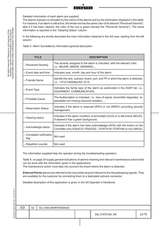 Detailed information of each alarm are supplied.
                                                                                               The alarms scenario is indicated by the colors of the alarms and by the information displayed in the table.
                                                                                               For instance, if an alarm is still active, the whole row has the same color of its relevant “Perceived Severity”;
                                                                                               else if it has been cleared, the color of the row is green (except the “Perceived Severity”). The same
not permitted without written authorization from Alcatel.




                                                                                               information is reported in the “Clearing Status” column.
  All rights reserved. Passing on and copying of this
  document, use and communication of its contents




                                                                                               In the following are shortly described the main information obtained in the AS view, starting from the left
                                                                                               column:

                                                                                               Table 5. Alarm Surveillance information general description



                                                                                                         TITLE                                               DESCRIPTION

                                                                                                                            The severity assigned to the alarm is indicated, with the relevant color,
                                                                                               – Perceived Severity
                                                                                                                            i.e.: MAJOR, MINOR, WARNING....

                                                                                               – Event date and time        Indicates year, month, day and hour of the alarm.

                                                                                                                            Identify the rack, subrack, board, port, and TP in which the alarm is detected,
                                                                                               – Friendly Name
                                                                                                                            i.e.: / r01sr1sl09/#port01–E1S

                                                                                                                            Indicates the family type of the alarm as subdivided in the ASAP list, i.e.:
                                                                                               – Event Type
                                                                                                                            EQUIPMENT, COMMUNICATION,

                                                                                                                            The fault/problem is indicated, i.e.: loss of signal, transmitter degraded, re-
                                                                                               – Probable Cause
                                                                                                                            placeable unit missing,resource isolation, ...

                                                                                                                            Indicates if the alarm is reserved (RSV) or not (NRSV) according security
                                                                                               – Reservation Status
                                                                                                                            management.

                                                                                                                            Indicates if the alarm condition is terminated (CLR) or is still active (NCLR).
                                                                                               – Clearing status
                                                                                                                            If cleared it has a green background,

                                                                                                                            Indicates if the alarm has been acknowledge (ACK) with the button on the
                                                                                               – Acknowledge status
                                                                                                                            Controller unit ( EQUICO/ PQ2/EQC / SYNTH1N / SYNTH4) or not ( NACK).

                                                                                               – Correlated notification
                                                                                                                         Not used
                                                                                                 flag

                                                                                               – Repetition counter         Not used


                                                                                               The information supplied help the operator during the troubleshooting operation.

                                                                                               Table 6. on page 24 supply general indications of alarms meaning and relevant maintenance actions that
                                                                                               can be done with the information given in the applications.
                                                                                               The maintenance action must take into account the board where the alarm is detected.

                                                                                               External Points alarms are referred to the input external point relevant to the Housekeeping signals. They
                                                                                               are available for the customer by connecting them to a dedicated subrack connector.

                                                                                               Detailed description of this application is given in the AS Operator’s Handbook.
                                                     1AA 00014 0004 (9007) A4 – ALICE 04.10




                                                                                              ED      02      SC.4:NE MAINTENANCE

                                                                                                                                                                  3AL 91670 AA AA                           23 / 76


                                                                                                                                                                                76
 