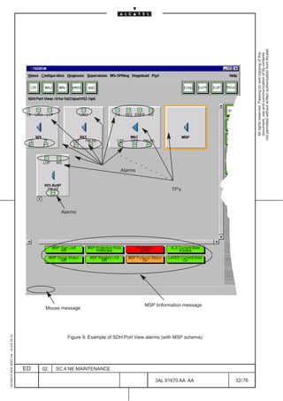 1AA 00014 0004 (9007) A4 – ALICE 04.10




                          ED
                          02
                                                                                                                                                 Alarms




                                                                                                              Mouse message




                          SC.4:NE MAINTENANCE
                                                                                                                                                                 Alarms


                                                                                                                                                          TP’s




76
        3AL 91670 AA AA
                                                                                                                      MSP Iinformation message




                                                Figure 9. Example of SDH Port View alarms (with MSP schema)




        32 / 76
                                                                                                                                                                            All rights reserved. Passing on and copying of this
                                                                                                                                                                            document, use and communication of its contents
                                                                                                                                                                          not permitted without written authorization from Alcatel.
 