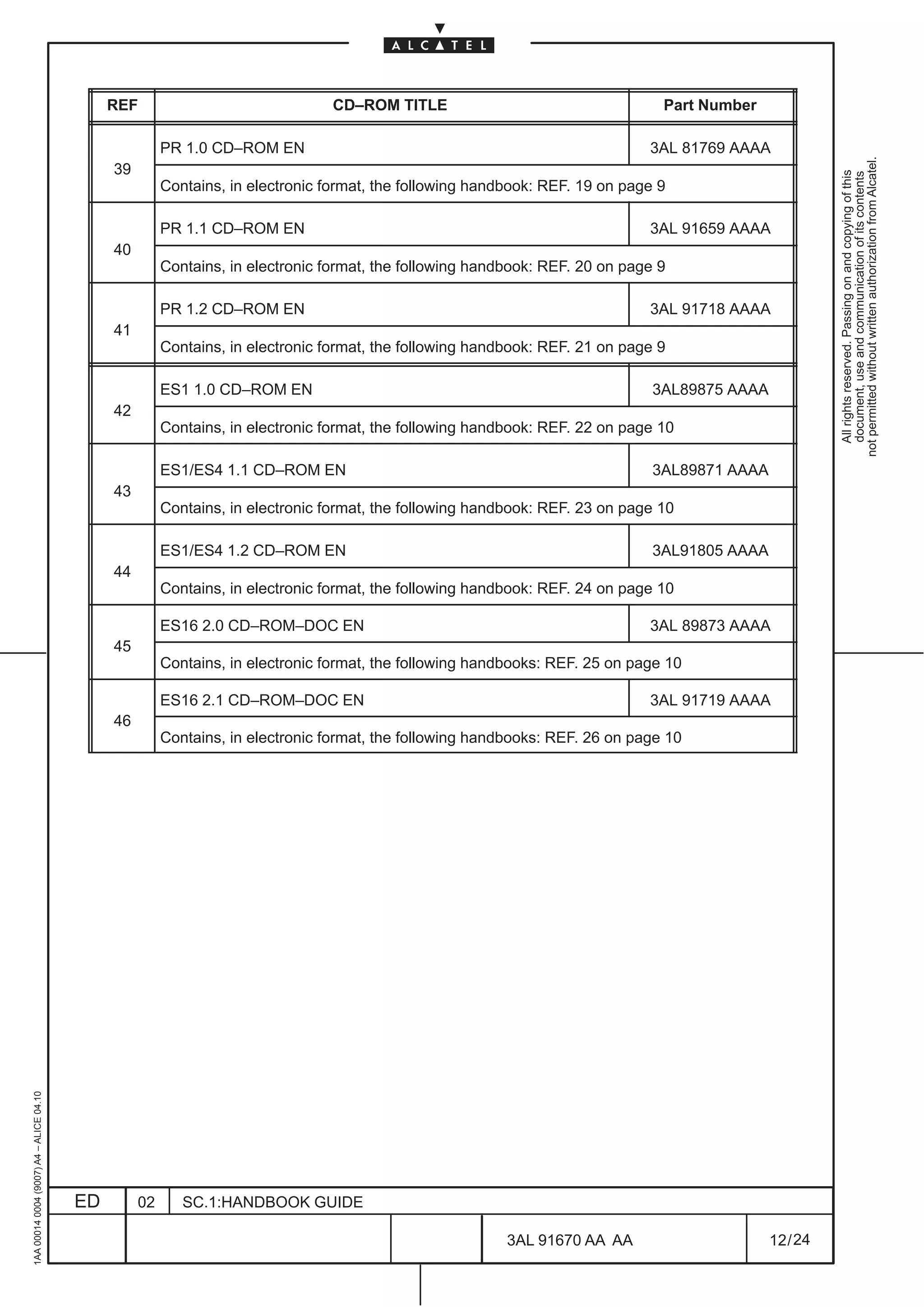 REF                               CD–ROM TITLE                                    Part Number

                                                        PR 1.0 CD–ROM EN                                                      3AL 81769 AAAA




                                                                                                                                                         not permitted without written authorization from Alcatel.
                                              39




                                                                                                                                                           All rights reserved. Passing on and copying of this
                                                                                                                                                           document, use and communication of its contents
                                                        Contains, in electronic format, the following handbook: REF. 19 on page 9

                                                        PR 1.1 CD–ROM EN                                                      3AL 91659 AAAA
                                              40
                                                        Contains, in electronic format, the following handbook: REF. 20 on page 9

                                                        PR 1.2 CD–ROM EN                                                      3AL 91718 AAAA
                                              41
                                                        Contains, in electronic format, the following handbook: REF. 21 on page 9

                                                        ES1 1.0 CD–ROM EN                                                      3AL89875 AAAA
                                              42
                                                        Contains, in electronic format, the following handbook: REF. 22 on page 10

                                                        ES1/ES4 1.1 CD–ROM EN                                                  3AL89871 AAAA
                                              43
                                                        Contains, in electronic format, the following handbook: REF. 23 on page 10

                                                        ES1/ES4 1.2 CD–ROM EN                                                  3AL91805 AAAA
                                              44
                                                        Contains, in electronic format, the following handbook: REF. 24 on page 10

                                                        ES16 2.0 CD–ROM–DOC EN                                                3AL 89873 AAAA
                                              45
                                                        Contains, in electronic format, the following handbooks: REF. 25 on page 10

                                                        ES16 2.1 CD–ROM–DOC EN                                                3AL 91719 AAAA
                                              46
                                                        Contains, in electronic format, the following handbooks: REF. 26 on page 10
1AA 00014 0004 (9007) A4 – ALICE 04.10




                                         ED        02      SC.1:HANDBOOK GUIDE

                                                                                                          3AL 91670 AA AA                      12 / 24


                                                                                                                       24
 