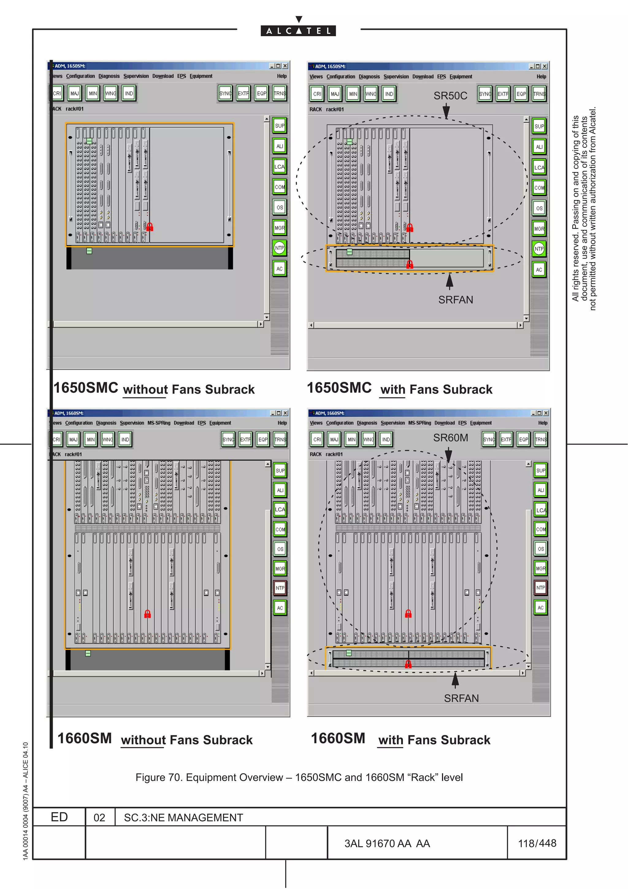 SR50C




                                                                                                                                   not permitted without written authorization from Alcatel.
                                                                                                                                     All rights reserved. Passing on and copying of this
                                                                                                                                     document, use and communication of its contents
                                                                              LCA                                         LCA




                                                                                                              SRFAN




                                         1650SMC without Fans Subrack               1650SMC with Fans Subrack


                                                                                                              SR60M




                                                                              LCA                                          LCA




                                                                                                               SRFAN


                                         1660SM without Fans Subrack                 1660SM with Fans Subrack
1AA 00014 0004 (9007) A4 – ALICE 04.10




                                                    Figure 70. Equipment Overview – 1650SMC and 1660SM “Rack” level


                                         ED   02   SC.3:NE MANAGEMENT

                                                                                            3AL 91670 AA AA            118 / 448


                                                                                                        448
 