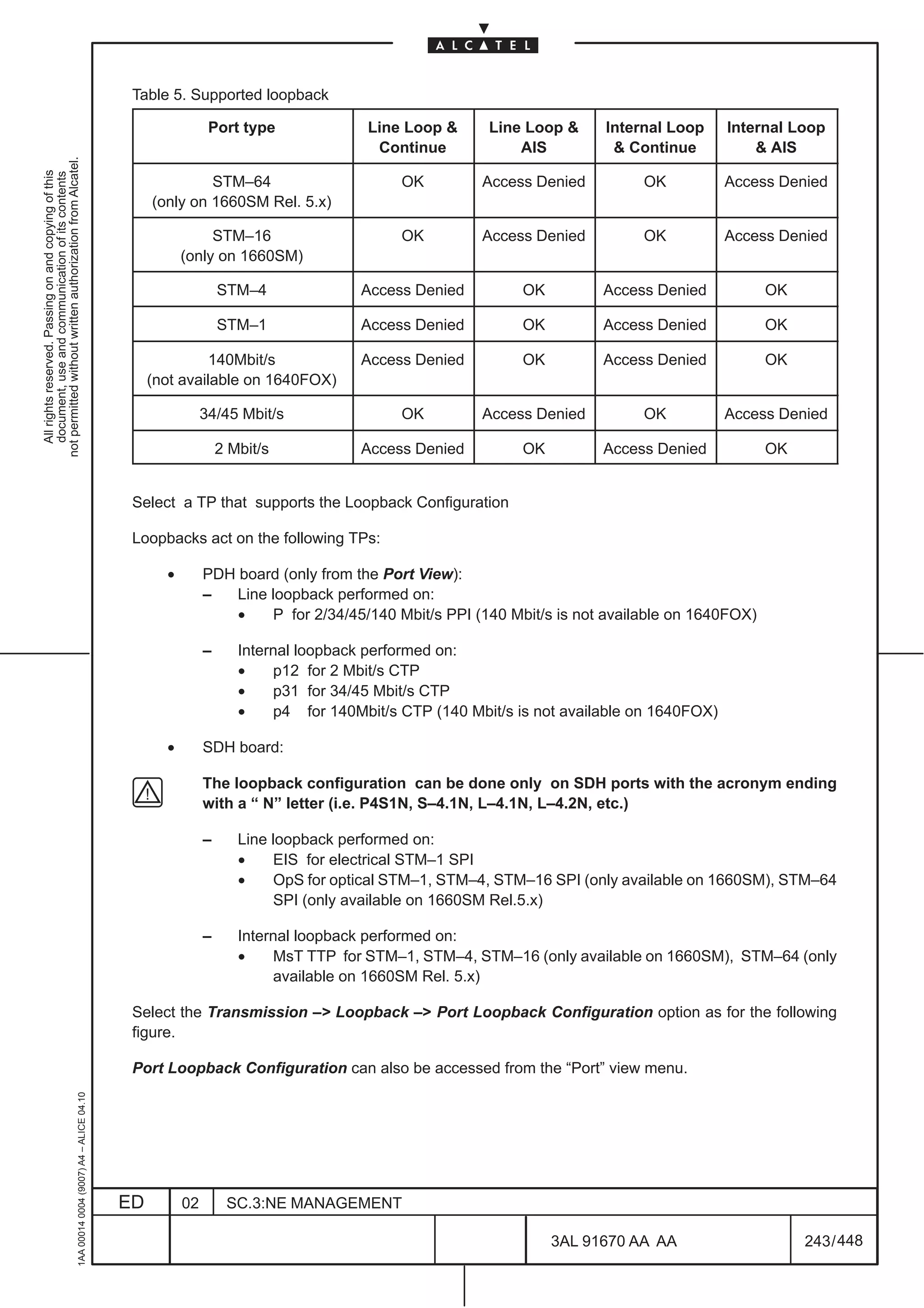 Table 5. Supported loopback

                                                                                                               Port type              Line Loop &      Line Loop &     Internal Loop      Internal Loop
                                                                                                                                       Continue            AIS          & Continue            & AIS
not permitted without written authorization from Alcatel.
  All rights reserved. Passing on and copying of this
  document, use and communication of its contents




                                                                                                            STM–64                         OK         Access Denied         OK            Access Denied
                                                                                                   (only on 1660SM Rel. 5.x)

                                                                                                              STM–16                       OK         Access Denied         OK            Access Denied
                                                                                                         (only on 1660SM)

                                                                                                                  STM–4              Access Denied          OK         Access Denied           OK

                                                                                                                  STM–1              Access Denied          OK         Access Denied           OK

                                                                                                             140Mbit/s               Access Denied          OK         Access Denied           OK
                                                                                                   (not available on 1640FOX)

                                                                                                              34/45 Mbit/s                 OK         Access Denied         OK            Access Denied

                                                                                                                  2 Mbit/s           Access Denied          OK         Access Denied           OK


                                                                                               Select a TP that supports the Loopback Configuration

                                                                                               Loopbacks act on the following TPs:

                                                                                                     •        PDH board (only from the Port View):
                                                                                                              –   Line loopback performed on:
                                                                                                                  •    P for 2/34/45/140 Mbit/s PPI (140 Mbit/s is not available on 1640FOX)

                                                                                                              –      Internal loopback performed on:
                                                                                                                     •    p12 for 2 Mbit/s CTP
                                                                                                                     •    p31 for 34/45 Mbit/s CTP
                                                                                                                     •    p4 for 140Mbit/s CTP (140 Mbit/s is not available on 1640FOX)

                                                                                                     •        SDH board:

                                                                                                              The loopback configuration can be done only on SDH ports with the acronym ending
                                                                                                              with a “ N” letter (i.e. P4S1N, S–4.1N, L–4.1N, L–4.2N, etc.)

                                                                                                              –      Line loopback performed on:
                                                                                                                     •    EIS for electrical STM–1 SPI
                                                                                                                     •    OpS for optical STM–1, STM–4, STM–16 SPI (only available on 1660SM), STM–64
                                                                                                                          SPI (only available on 1660SM Rel.5.x)

                                                                                                              –      Internal loopback performed on:
                                                                                                                     •    MsT TTP for STM–1, STM–4, STM–16 (only available on 1660SM), STM–64 (only
                                                                                                                          available on 1660SM Rel. 5.x)

                                                                                               Select the Transmission –> Loopback –> Port Loopback Configuration option as for the following
                                                                                               figure.

                                                                                               Port Loopback Configuration can also be accessed from the “Port” view menu.
                                                     1AA 00014 0004 (9007) A4 – ALICE 04.10




                                                                                              ED         02        SC.3:NE MANAGEMENT

                                                                                                                                                                 3AL 91670 AA AA                    243 / 448


                                                                                                                                                                            448
 