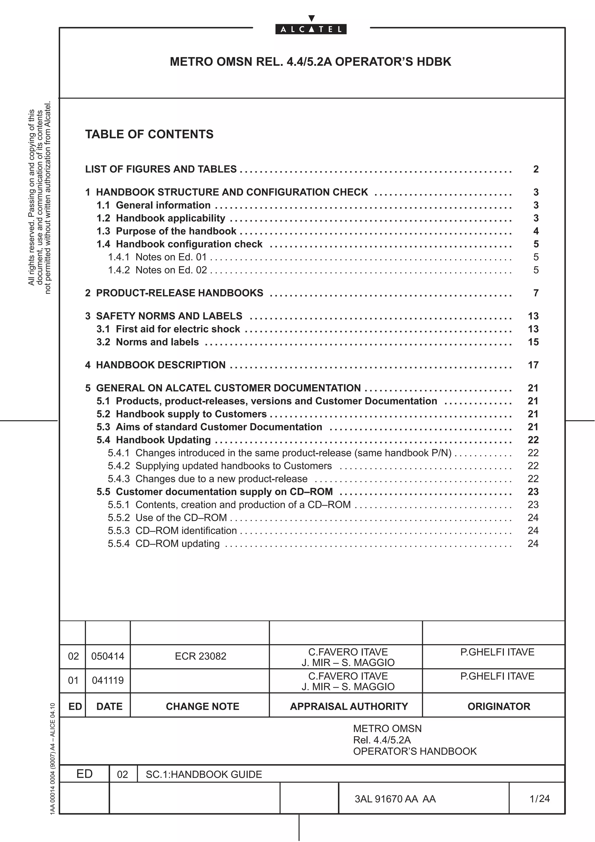 METRO OMSN REL. 4.4/5.2A OPERATOR’S HDBK
not permitted without written authorization from Alcatel.
  All rights reserved. Passing on and copying of this
  document, use and communication of its contents




                                                                                                   TABLE OF CONTENTS

                                                                                                   LIST OF FIGURES AND TABLES . . . . . . . . . . . . . . . . . . . . . . . . . . . . . . . . . . . . . . . . . . . . . . . . . . . . . . .                2

                                                                                                   1 HANDBOOK STRUCTURE AND CONFIGURATION CHECK . . . . . . . . . . . . . . . . . . . . . . . . . . . .                                                    3
                                                                                                     1.1 General information . . . . . . . . . . . . . . . . . . . . . . . . . . . . . . . . . . . . . . . . . . . . . . . . . . . . . . . . . . . .       3
                                                                                                     1.2 Handbook applicability . . . . . . . . . . . . . . . . . . . . . . . . . . . . . . . . . . . . . . . . . . . . . . . . . . . . . . . . .          3
                                                                                                     1.3 Purpose of the handbook . . . . . . . . . . . . . . . . . . . . . . . . . . . . . . . . . . . . . . . . . . . . . . . . . . . . . . .             4
                                                                                                     1.4 Handbook configuration check . . . . . . . . . . . . . . . . . . . . . . . . . . . . . . . . . . . . . . . . . . . . . . . . .                    5
                                                                                                        1.4.1 Notes on Ed. 01 . . . . . . . . . . . . . . . . . . . . . . . . . . . . . . . . . . . . . . . . . . . . . . . . . . . . . . . . . . . . .    5
                                                                                                        1.4.2 Notes on Ed. 02 . . . . . . . . . . . . . . . . . . . . . . . . . . . . . . . . . . . . . . . . . . . . . . . . . . . . . . . . . . . . .    5

                                                                                                   2 PRODUCT-RELEASE HANDBOOKS . . . . . . . . . . . . . . . . . . . . . . . . . . . . . . . . . . . . . . . . . . . . . . . . .                           7

                                                                                                   3 SAFETY NORMS AND LABELS . . . . . . . . . . . . . . . . . . . . . . . . . . . . . . . . . . . . . . . . . . . . . . . . . . . . .                    13
                                                                                                     3.1 First aid for electric shock . . . . . . . . . . . . . . . . . . . . . . . . . . . . . . . . . . . . . . . . . . . . . . . . . . . . . .         13
                                                                                                     3.2 Norms and labels . . . . . . . . . . . . . . . . . . . . . . . . . . . . . . . . . . . . . . . . . . . . . . . . . . . . . . . . . . . . . .     15

                                                                                                   4 HANDBOOK DESCRIPTION . . . . . . . . . . . . . . . . . . . . . . . . . . . . . . . . . . . . . . . . . . . . . . . . . . . . . . . . .               17

                                                                                                   5 GENERAL ON ALCATEL CUSTOMER DOCUMENTATION . . . . . . . . . . . . . . . . . . . . . . . . . . . . . .                                                21
                                                                                                     5.1 Products, product-releases, versions and Customer Documentation . . . . . . . . . . . . . .                                                      21
                                                                                                     5.2 Handbook supply to Customers . . . . . . . . . . . . . . . . . . . . . . . . . . . . . . . . . . . . . . . . . . . . . . . . .                   21
                                                                                                     5.3 Aims of standard Customer Documentation . . . . . . . . . . . . . . . . . . . . . . . . . . . . . . . . . . . . .                                21
                                                                                                     5.4 Handbook Updating . . . . . . . . . . . . . . . . . . . . . . . . . . . . . . . . . . . . . . . . . . . . . . . . . . . . . . . . . . . .        22
                                                                                                        5.4.1 Changes introduced in the same product-release (same handbook P/N) . . . . . . . . . . . .                                                  22
                                                                                                        5.4.2 Supplying updated handbooks to Customers . . . . . . . . . . . . . . . . . . . . . . . . . . . . . . . . . . .                              22
                                                                                                        5.4.3 Changes due to a new product-release . . . . . . . . . . . . . . . . . . . . . . . . . . . . . . . . . . . . . . . .                        22
                                                                                                     5.5 Customer documentation supply on CD–ROM . . . . . . . . . . . . . . . . . . . . . . . . . . . . . . . . . . .                                    23
                                                                                                        5.5.1 Contents, creation and production of a CD–ROM . . . . . . . . . . . . . . . . . . . . . . . . . . . . . . . .                               23
                                                                                                        5.5.2 Use of the CD–ROM . . . . . . . . . . . . . . . . . . . . . . . . . . . . . . . . . . . . . . . . . . . . . . . . . . . . . . . . .         24
                                                                                                        5.5.3 CD–ROM identification . . . . . . . . . . . . . . . . . . . . . . . . . . . . . . . . . . . . . . . . . . . . . . . . . . . . . . .         24
                                                                                                        5.5.4 CD–ROM updating . . . . . . . . . . . . . . . . . . . . . . . . . . . . . . . . . . . . . . . . . . . . . . . . . . . . . . . . . .         24




                                                                                              02     050414                       ECR 23082                                     C.FAVERO ITAVE                                       P.GHELFI ITAVE
                                                                                                                                                                              J. MIR – S. MAGGIO
                                                                                              01     041119                                                                     C.FAVERO ITAVE                                       P.GHELFI ITAVE
                                                                                                                                                                              J. MIR – S. MAGGIO
                                                                                              ED      DATE                    CHANGE NOTE                                 APPRAISAL AUTHORITY                                          ORIGINATOR
                                                     1AA 00014 0004 (9007) A4 – ALICE 04.10




                                                                                                                                                                                               METRO OMSN
                                                                                                                                                                                               Rel. 4.4/5.2A
                                                                                                                                                                                               OPERATOR’S HANDBOOK

                                                                                               ED             02        SC.1:HANDBOOK GUIDE

                                                                                                                                                                                                3AL 91670 AA AA                                           1 / 24


                                                                                                                                                                                                                    24
 