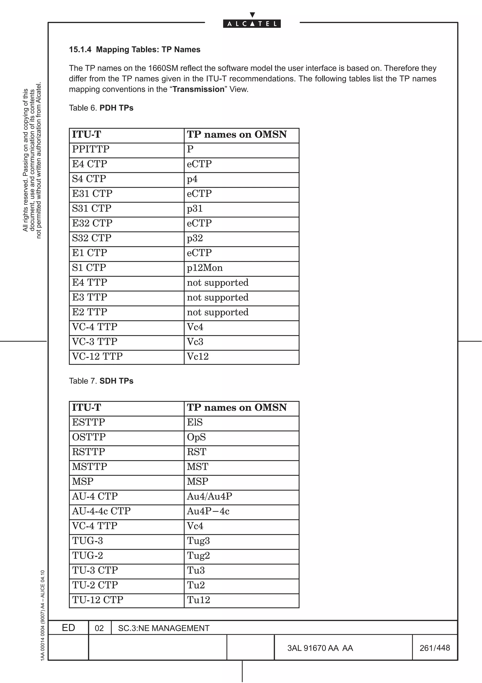 15.1.4 Mapping Tables: TP Names

                                                                                               The TP names on the 1660SM reflect the software model the user interface is based on. Therefore they
                                                                                               differ from the TP names given in the ITU-T recommendations. The following tables list the TP names
not permitted without written authorization from Alcatel.




                                                                                               mapping conventions in the “Transmission” View.
  All rights reserved. Passing on and copying of this
  document, use and communication of its contents




                                                                                               Table 6. PDH TPs


                                                                                               ITU T                           TP names on OMSN
                                                                                               PPITTP                          P
                                                                                               E4 CTP                          eCTP
                                                                                               S4 CTP                          p4
                                                                                               E31 CTP                         eCTP
                                                                                               S31 CTP                         p31
                                                                                               E32 CTP                         eCTP
                                                                                               S32 CTP                         p32
                                                                                               E1 CTP                          eCTP
                                                                                               S1 CTP                          p12Mon
                                                                                               E4 TTP                          not supported
                                                                                               E3 TTP                          not supported
                                                                                               E2 TTP                          not supported
                                                                                               VC 4 TTP                        Vc4
                                                                                               VC 3 TTP                        Vc3
                                                                                               VC 12 TTP                       Vc12

                                                                                               Table 7. SDH TPs


                                                                                               ITU T                           TP names on OMSN
                                                                                               ESTTP                           ElS
                                                                                               OSTTP                           OpS
                                                                                               RSTTP                           RST
                                                                                               MSTTP                           MST
                                                                                               MSP                             MSP
                                                                                               AU 4 CTP                        Au4/Au4P
                                                                                               AU 4 4c CTP                     Au4P-4c
                                                                                               VC 4 TTP                        Vc4
                                                                                               TUG 3                           Tug3
                                                                                               TUG 2                           Tug2
                                                                                               TU 3 CTP                        Tu3
                                                     1AA 00014 0004 (9007) A4 – ALICE 04.10




                                                                                               TU 2 CTP                        Tu2
                                                                                               TU 12 CTP                       Tu12

                                                                                              ED      02    SC.3:NE MANAGEMENT

                                                                                                                                                          3AL 91670 AA AA                     261 / 448


                                                                                                                                                                       448
 