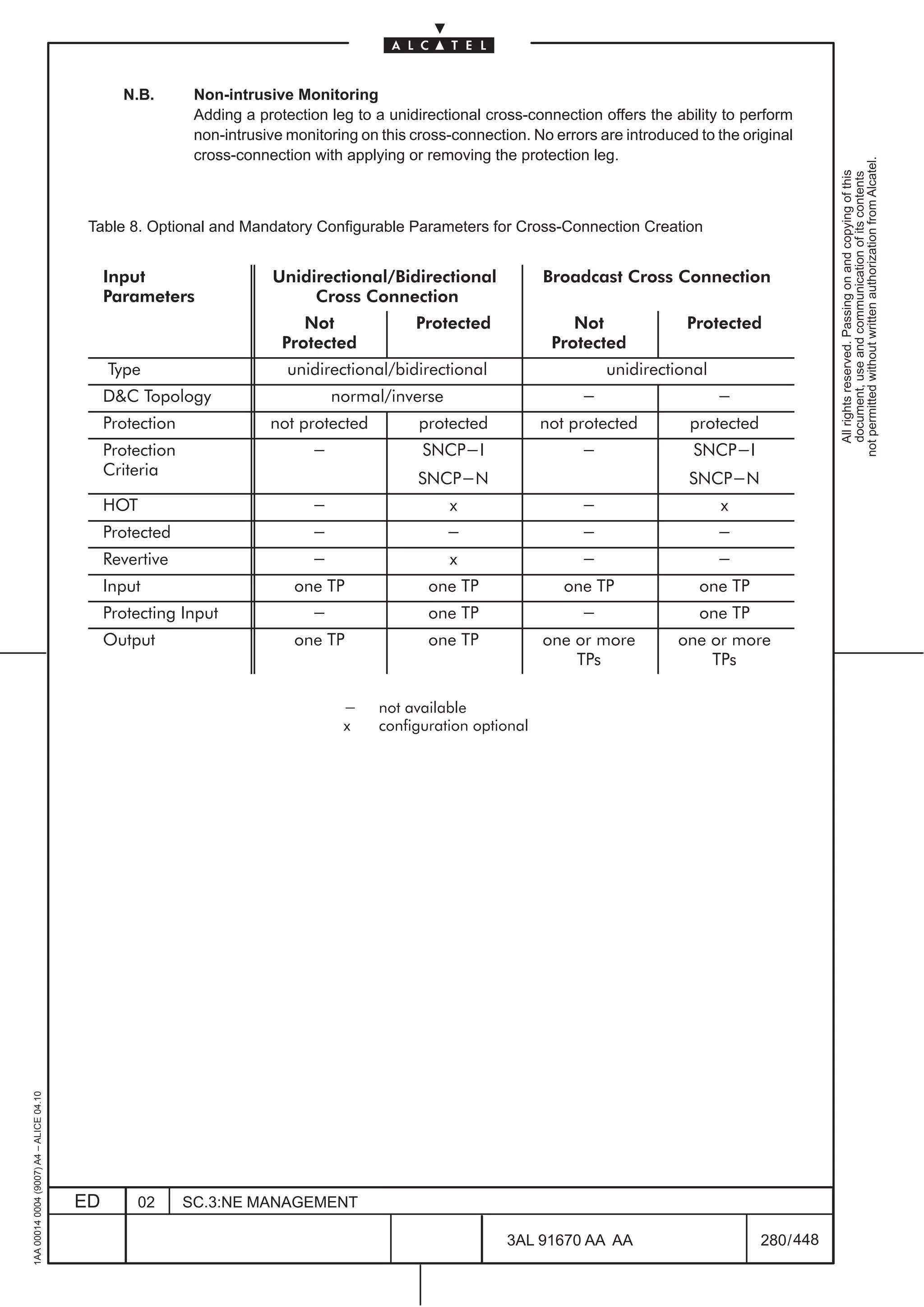 N.B.        Non-intrusive Monitoring
                                                            Adding a protection leg to a unidirectional cross-connection offers the ability to perform
                                                            non-intrusive monitoring on this cross-connection. No errors are introduced to the original
                                                            cross-connection with applying or removing the protection leg.




                                                                                                                                                               not permitted without written authorization from Alcatel.
                                                                                                                                                                 All rights reserved. Passing on and copying of this
                                                                                                                                                                 document, use and communication of its contents
                                          Table 8. Optional and Mandatory Configurable Parameters for Cross-Connection Creation


                                              Input                    Unidirectional/Bidirectional              Broadcast Cross Connection
                                              Parameters                    Cross Connection
                                                                            Not              Protected               Not              Protected
                                                                         Protected                                Protected
                                              Type                        unidirectional/bidirectional                    unidirectional
                                              DC Topology                       normal/inverse                       -                    -
                                              Protection               not protected          protected          not protected         protected
                                              Protection                     -                SNCP-I                  -                SNCP-I
                                              Criteria
                                                                                              SNCP-N                                   SNCP-N
                                              HOT                            -                    x                   -                     x
                                              Protected                      -                    -                   -                    -
                                              Revertive                      -                    x                   -                    -
                                              Input                        one TP              one TP               one TP              one TP
                                              Protecting Input               -                 one TP                 -                 one TP
                                              Output                       one TP              one TP            one or more         one or more
                                                                                                                     TPs                 TPs

                                                                                  -     not available
                                                                                  x     configuration optional
1AA 00014 0004 (9007) A4 – ALICE 04.10




                                         ED       02       SC.3:NE MANAGEMENT

                                                                                                           3AL 91670 AA AA                         280 / 448


                                                                                                                          448
 