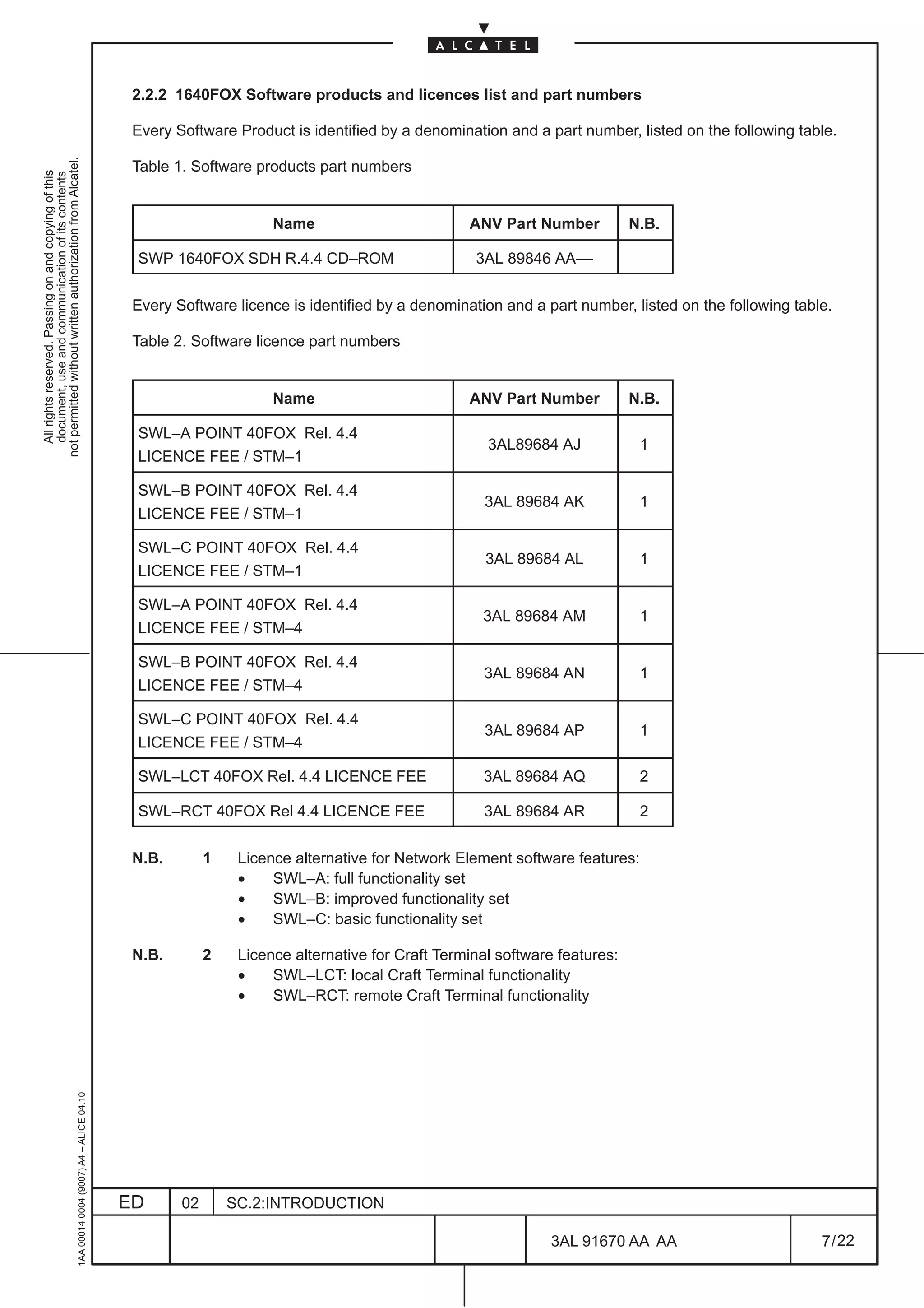 2.2.2 1640FOX Software products and licences list and part numbers

                                                                                               Every Software Product is identified by a denomination and a part number, listed on the following table.
not permitted without written authorization from Alcatel.




                                                                                               Table 1. Software products part numbers
  All rights reserved. Passing on and copying of this
  document, use and communication of its contents




                                                                                                                     Name                         ANV Part Number           N.B.

                                                                                               SWP 1640FOX SDH R.4.4 CD–ROM                        3AL 89846 AA––


                                                                                               Every Software licence is identified by a denomination and a part number, listed on the following table.

                                                                                               Table 2. Software licence part numbers


                                                                                                                     Name                         ANV Part Number           N.B.

                                                                                               SWL–A POINT 40FOX Rel. 4.4
                                                                                                                                                     3AL89684 AJ             1
                                                                                               LICENCE FEE / STM–1

                                                                                               SWL–B POINT 40FOX Rel. 4.4
                                                                                                                                                    3AL 89684 AK             1
                                                                                               LICENCE FEE / STM–1

                                                                                               SWL–C POINT 40FOX Rel. 4.4
                                                                                                                                                     3AL 89684 AL            1
                                                                                               LICENCE FEE / STM–1

                                                                                               SWL–A POINT 40FOX Rel. 4.4
                                                                                                                                                    3AL 89684 AM             1
                                                                                               LICENCE FEE / STM–4

                                                                                               SWL–B POINT 40FOX Rel. 4.4
                                                                                                                                                    3AL 89684 AN             1
                                                                                               LICENCE FEE / STM–4

                                                                                               SWL–C POINT 40FOX Rel. 4.4
                                                                                                                                                    3AL 89684 AP             1
                                                                                               LICENCE FEE / STM–4

                                                                                               SWL–LCT 40FOX Rel. 4.4 LICENCE FEE                   3AL 89684 AQ             2

                                                                                               SWL–RCT 40FOX Rel 4.4 LICENCE FEE                    3AL 89684 AR             2


                                                                                               N.B.        1    Licence alternative for Network Element software features:
                                                                                                                •    SWL–A: full functionality set
                                                                                                                •    SWL–B: improved functionality set
                                                                                                                •    SWL–C: basic functionality set

                                                                                               N.B.        2    Licence alternative for Craft Terminal software features:
                                                                                                                •    SWL–LCT: local Craft Terminal functionality
                                                                                                                •    SWL–RCT: remote Craft Terminal functionality
                                                     1AA 00014 0004 (9007) A4 – ALICE 04.10




                                                                                              ED      02       SC.2:INTRODUCTION

                                                                                                                                                              3AL 91670 AA AA                        7 / 22


                                                                                                                                                                             22
 