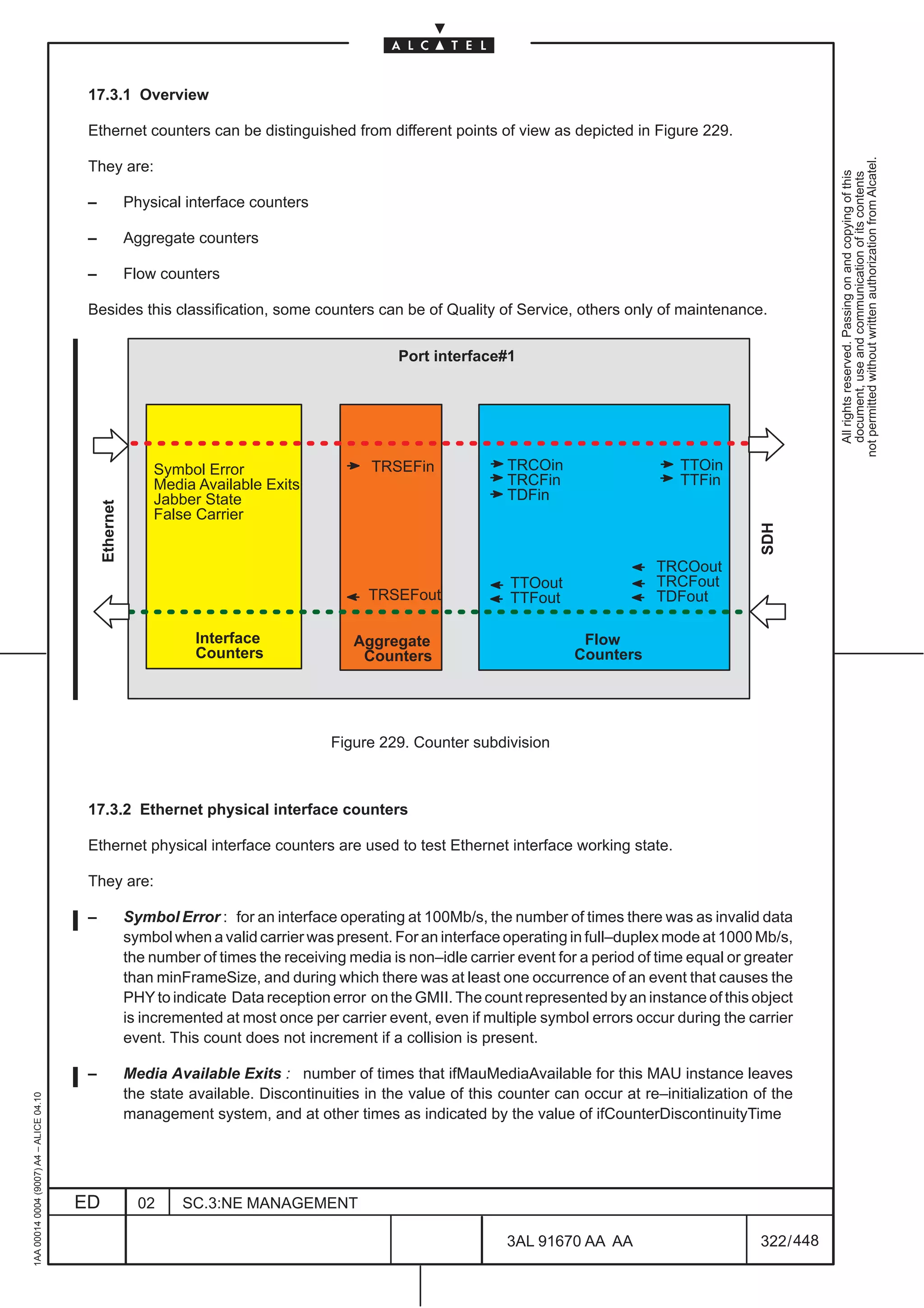 17.3.1 Overview

                                          Ethernet counters can be distinguished from different points of view as depicted in Figure 229.




                                                                                                                                                                       not permitted without written authorization from Alcatel.
                                          They are:




                                                                                                                                                                         All rights reserved. Passing on and copying of this
                                                                                                                                                                         document, use and communication of its contents
                                          –              Physical interface counters

                                          –              Aggregate counters

                                          –              Flow counters

                                          Besides this classification, some counters can be of Quality of Service, others only of maintenance.

                                                                                                   Port interface#1




                                                             Symbol Error                      TRSEFin              TRCOin                    TTOin
                                                             Media Available Exits                                  TRCFin                    TTFin
                                                             Jabber State                                           TDFin
                                              Ethernet




                                                             False Carrier




                                                                                                                                                           SDH
                                                                                                                                           TRCOout
                                                                                                                    TTOout                 TRCFout
                                                                                              TRSEFout              TTFout                 TDFout

                                                                    Interface               Aggregate                          Flow
                                                                    Counters                 Counters                         Counters




                                                                                        Figure 229. Counter subdivision



                                          17.3.2 Ethernet physical interface counters

                                          Ethernet physical interface counters are used to test Ethernet interface working state.

                                          They are:

                                          –              Symbol Error : for an interface operating at 100Mb/s, the number of times there was as invalid data
                                                         symbol when a valid carrier was present. For an interface operating in full–duplex mode at 1000 Mb/s,
                                                         the number of times the receiving media is non–idle carrier event for a period of time equal or greater
                                                         than minFrameSize, and during which there was at least one occurrence of an event that causes the
                                                         PHY to indicate Data reception error on the GMII. The count represented by an instance of this object
                                                         is incremented at most once per carrier event, even if multiple symbol errors occur during the carrier
                                                         event. This count does not increment if a collision is present.

                                          –              Media Available Exits : number of times that ifMauMediaAvailable for this MAU instance leaves
                                                         the state available. Discontinuities in the value of this counter can occur at re–initialization of the
1AA 00014 0004 (9007) A4 – ALICE 04.10




                                                         management system, and at other times as indicated by the value of ifCounterDiscontinuityTime




                                         ED                02     SC.3:NE MANAGEMENT

                                                                                                                    3AL 91670 AA AA                        322 / 448


                                                                                                                                  448
 