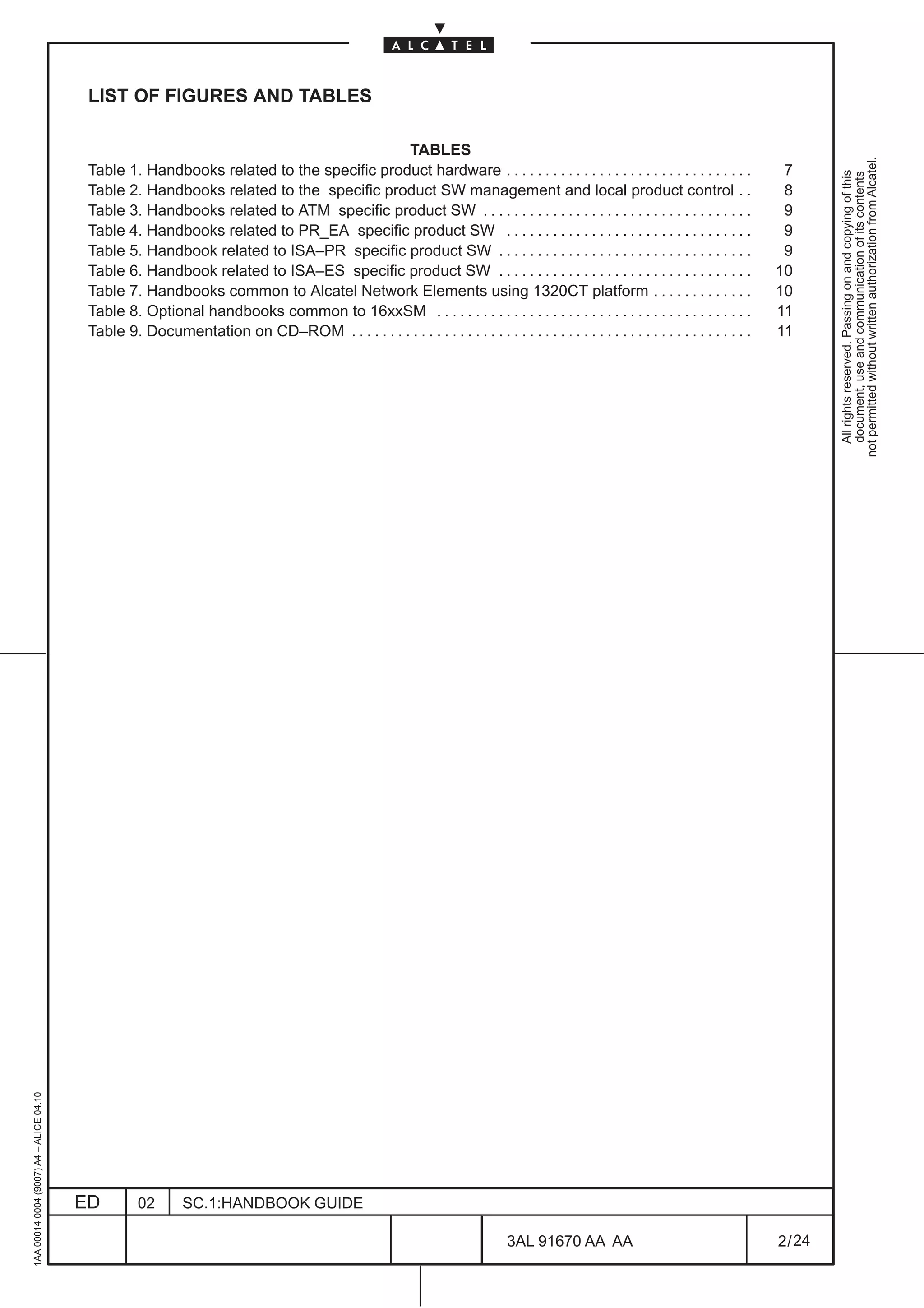 LIST OF FIGURES AND TABLES

                                                                                          TABLES




                                                                                                                                                                                              not permitted without written authorization from Alcatel.
                                          Table 1. Handbooks related to the specific product hardware . . . . . . . . . . . . . . . . . . . . . . . . . . . . . . . .                 7




                                                                                                                                                                                                All rights reserved. Passing on and copying of this
                                                                                                                                                                                                document, use and communication of its contents
                                          Table 2. Handbooks related to the specific product SW management and local product control . .                                              8
                                          Table 3. Handbooks related to ATM specific product SW . . . . . . . . . . . . . . . . . . . . . . . . . . . . . . . . . . .                 9
                                          Table 4. Handbooks related to PR_EA specific product SW . . . . . . . . . . . . . . . . . . . . . . . . . . . . . . . .                     9
                                          Table 5. Handbook related to ISA–PR specific product SW . . . . . . . . . . . . . . . . . . . . . . . . . . . . . . . . .                   9
                                          Table 6. Handbook related to ISA–ES specific product SW . . . . . . . . . . . . . . . . . . . . . . . . . . . . . . . . .                  10
                                          Table 7. Handbooks common to Alcatel Network Elements using 1320CT platform . . . . . . . . . . . . .                                      10
                                          Table 8. Optional handbooks common to 16xxSM . . . . . . . . . . . . . . . . . . . . . . . . . . . . . . . . . . . . . . . . .             11
                                          Table 9. Documentation on CD–ROM . . . . . . . . . . . . . . . . . . . . . . . . . . . . . . . . . . . . . . . . . . . . . . . . . . . .   11
1AA 00014 0004 (9007) A4 – ALICE 04.10




                                         ED         02       SC.1:HANDBOOK GUIDE

                                                                                                                               3AL 91670 AA AA                                       2 / 24


                                                                                                                                                  24
 