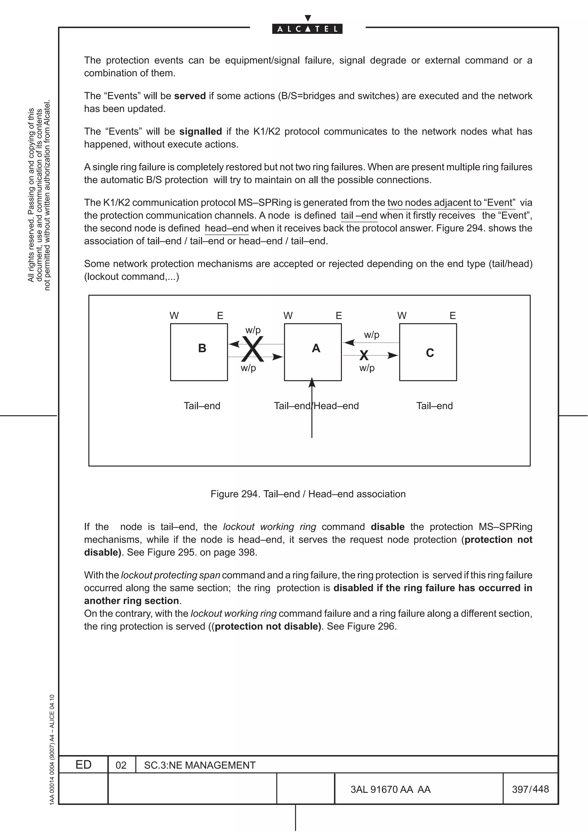 The protection events can be equipment/signal failure, signal degrade or external command or a
                                                                                               combination of them.

                                                                                               The “Events” will be served if some actions (B/S=bridges and switches) are executed and the network
not permitted without written authorization from Alcatel.




                                                                                               has been updated.
  All rights reserved. Passing on and copying of this
  document, use and communication of its contents




                                                                                               The “Events” will be signalled if the K1/K2 protocol communicates to the network nodes what has
                                                                                               happened, without execute actions.

                                                                                               A single ring failure is completely restored but not two ring failures. When are present multiple ring failures
                                                                                               the automatic B/S protection will try to maintain on all the possible connections.

                                                                                               The K1/K2 communication protocol MS–SPRing is generated from the two nodes adjacent to “Event” via
                                                                                               the protection communication channels. A node is defined tail –end when it firstly receives the “Event”,
                                                                                               the second node is defined head–end when it receives back the protocol answer. Figure 294. shows the
                                                                                               association of tail–end / tail–end or head–end / tail–end.

                                                                                               Some network protection mechanisms are accepted or rejected depending on the end type (tail/head)
                                                                                               (lockout command,...)


                                                                                                                    W           E               W            E              W             E
                                                                                                                                      w/p                           w/p
                                                                                                                           B
                                                                                                                                     X
                                                                                                                                     w/p
                                                                                                                                                       A
                                                                                                                                                                   X
                                                                                                                                                                   w/p
                                                                                                                                                                                      C



                                                                                                                        Tail–end             Tail–end/Head–end                   Tail–end




                                                                                                                               Figure 294. Tail–end / Head–end association


                                                                                               If the node is tail–end, the lockout working ring command disable the protection MS–SPRing
                                                                                               mechanisms, while if the node is head–end, it serves the request node protection (protection not
                                                                                               disable). See Figure 295. on page 398.

                                                                                               With the lockout protecting span command and a ring failure, the ring protection is served if this ring failure
                                                                                               occurred along the same section; the ring protection is disabled if the ring failure has occurred in
                                                                                               another ring section.
                                                                                               On the contrary, with the lockout working ring command failure and a ring failure along a different section,
                                                                                               the ring protection is served ((protection not disable). See Figure 296.
                                                     1AA 00014 0004 (9007) A4 – ALICE 04.10




                                                                                              ED      02     SC.3:NE MANAGEMENT

                                                                                                                                                                 3AL 91670 AA AA                        397 / 448


                                                                                                                                                                                448
 