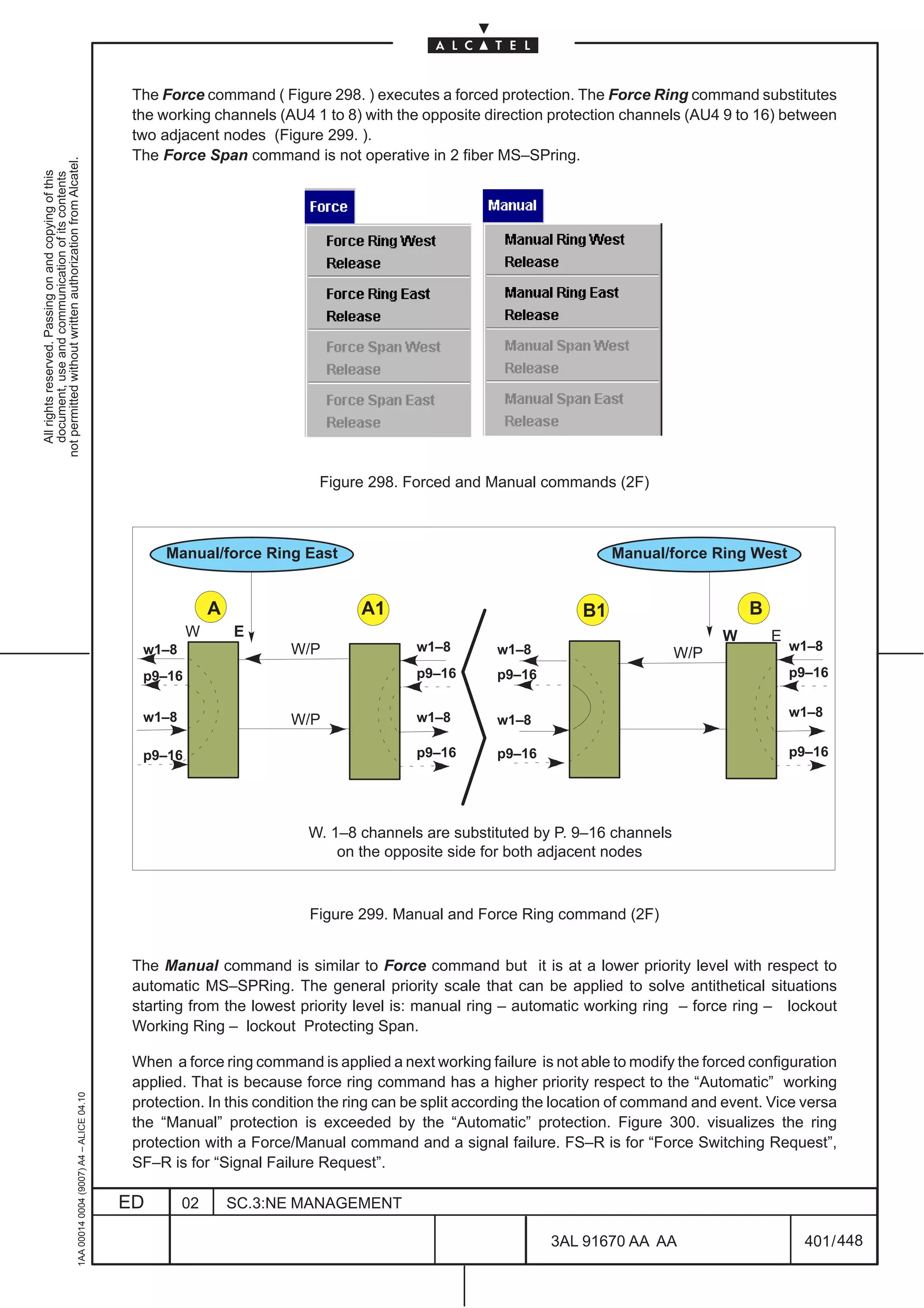 The Force command ( Figure 298. ) executes a forced protection. The Force Ring command substitutes
                                                                                               the working channels (AU4 1 to 8) with the opposite direction protection channels (AU4 9 to 16) between
                                                                                               two adjacent nodes (Figure 299. ).
                                                                                               The Force Span command is not operative in 2 fiber MS–SPring.
not permitted without written authorization from Alcatel.
  All rights reserved. Passing on and copying of this
  document, use and communication of its contents




                                                                                                                           Figure 298. Forced and Manual commands (2F)



                                                                                                    Manual/force Ring East                                              Manual/force Ring West


                                                                                                            A                    A1                                B1                       B
                                                                                                        W       E                                                                       W       E
                                                                                                w1–8                   W/P                w1–8        w1–8                                          w1–8
                                                                                                                                                                                  W/P
                                                                                                p9–16                                     p9–16       p9–16                                         p9–16


                                                                                                w1–8                                      w1–8                                                      w1–8
                                                                                                                       W/P                            w1–8

                                                                                                p9–16                                     p9–16       p9–16                                         p9–16




                                                                                                                         W. 1–8 channels are substituted by P. 9–16 channels
                                                                                                                             on the opposite side for both adjacent nodes



                                                                                                                         Figure 299. Manual and Force Ring command (2F)


                                                                                               The Manual command is similar to Force command but it is at a lower priority level with respect to
                                                                                               automatic MS–SPRing. The general priority scale that can be applied to solve antithetical situations
                                                                                               starting from the lowest priority level is: manual ring – automatic working ring – force ring – lockout
                                                                                               Working Ring – lockout Protecting Span.

                                                                                               When a force ring command is applied a next working failure is not able to modify the forced configuration
                                                                                               applied. That is because force ring command has a higher priority respect to the “Automatic” working
                                                     1AA 00014 0004 (9007) A4 – ALICE 04.10




                                                                                               protection. In this condition the ring can be split according the location of command and event. Vice versa
                                                                                               the “Manual” protection is exceeded by the “Automatic” protection. Figure 300. visualizes the ring
                                                                                               protection with a Force/Manual command and a signal failure. FS–R is for “Force Switching Request”,
                                                                                               SF–R is for “Signal Failure Request”.

                                                                                              ED       02       SC.3:NE MANAGEMENT

                                                                                                                                                              3AL 91670 AA AA                        401 / 448


                                                                                                                                                                            448
 