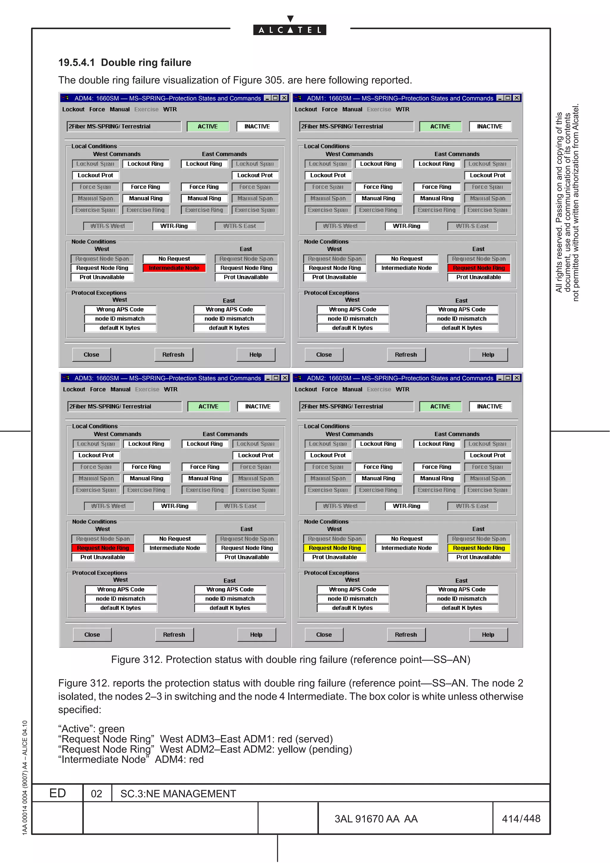 19.5.4.1 Double ring failure
                                          The double ring failure visualization of Figure 305. are here following reported.
                                              ADM4: 1660SM –– MS–SPRING–Protection States and Commands   ADM1: 1660SM –– MS–SPRING–Protection States and Commands




                                                                                                                                                                                not permitted without written authorization from Alcatel.
                                                                                                                                                                                  All rights reserved. Passing on and copying of this
                                                                                                                                                                                  document, use and communication of its contents
                                              ADM3: 1660SM –– MS–SPRING–Protection States and Commands   ADM2: 1660SM –– MS–SPRING–Protection States and Commands




                                                        Figure 312. Protection status with double ring failure (reference point––SS–AN)

                                          Figure 312. reports the protection status with double ring failure (reference point––SS–AN. The node 2
                                          isolated, the nodes 2–3 in switching and the node 4 Intermediate. The box color is white unless otherwise
                                          specified:
1AA 00014 0004 (9007) A4 – ALICE 04.10




                                          “Active”: green
                                          “Request Node Ring” West ADM3–East ADM1: red (served)
                                          “Request Node Ring” West ADM2–East ADM2: yellow (pending)
                                          “Intermediate Node” ADM4: red


                                         ED       02       SC.3:NE MANAGEMENT

                                                                                                                 3AL 91670 AA AA                                    414 / 448


                                                                                                                                   448
 
