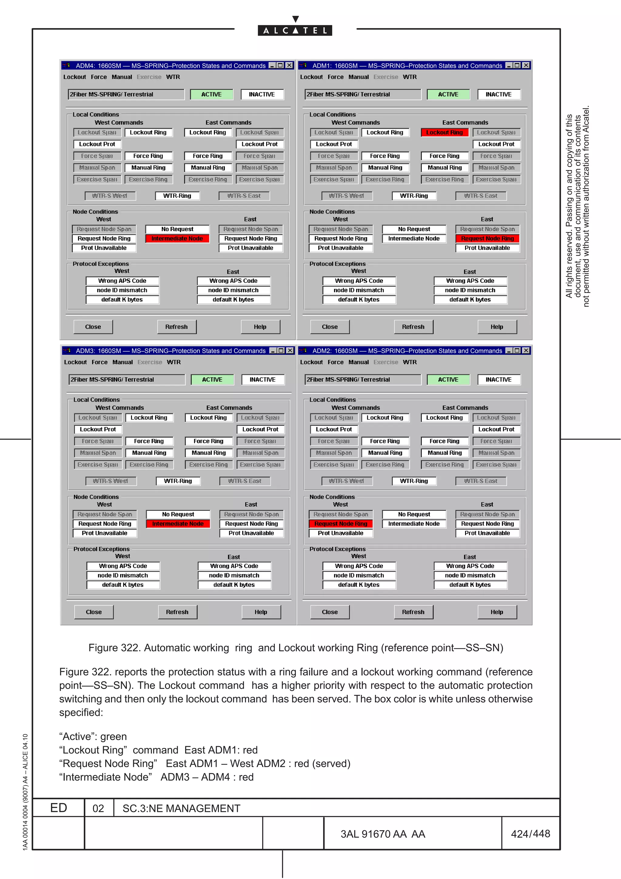 ADM4: 1660SM –– MS–SPRING–Protection States and Commands   ADM1: 1660SM –– MS–SPRING–Protection States and Commands




                                                                                                                                                                                not permitted without written authorization from Alcatel.
                                                                                                                                                                                  All rights reserved. Passing on and copying of this
                                                                                                                                                                                  document, use and communication of its contents
                                              ADM3: 1660SM –– MS–SPRING–Protection States and Commands   ADM2: 1660SM –– MS–SPRING–Protection States and Commands




                                                 Figure 322. Automatic working ring and Lockout working Ring (reference point––SS–SN)

                                          Figure 322. reports the protection status with a ring failure and a lockout working command (reference
                                          point––SS–SN). The Lockout command has a higher priority with respect to the automatic protection
                                          switching and then only the lockout command has been served. The box color is white unless otherwise
                                          specified:

                                          “Active”: green
1AA 00014 0004 (9007) A4 – ALICE 04.10




                                          “Lockout Ring” command East ADM1: red
                                          “Request Node Ring” East ADM1 – West ADM2 : red (served)
                                          “Intermediate Node” ADM3 – ADM4 : red


                                         ED       02       SC.3:NE MANAGEMENT

                                                                                                                 3AL 91670 AA AA                                    424 / 448


                                                                                                                                   448
 
