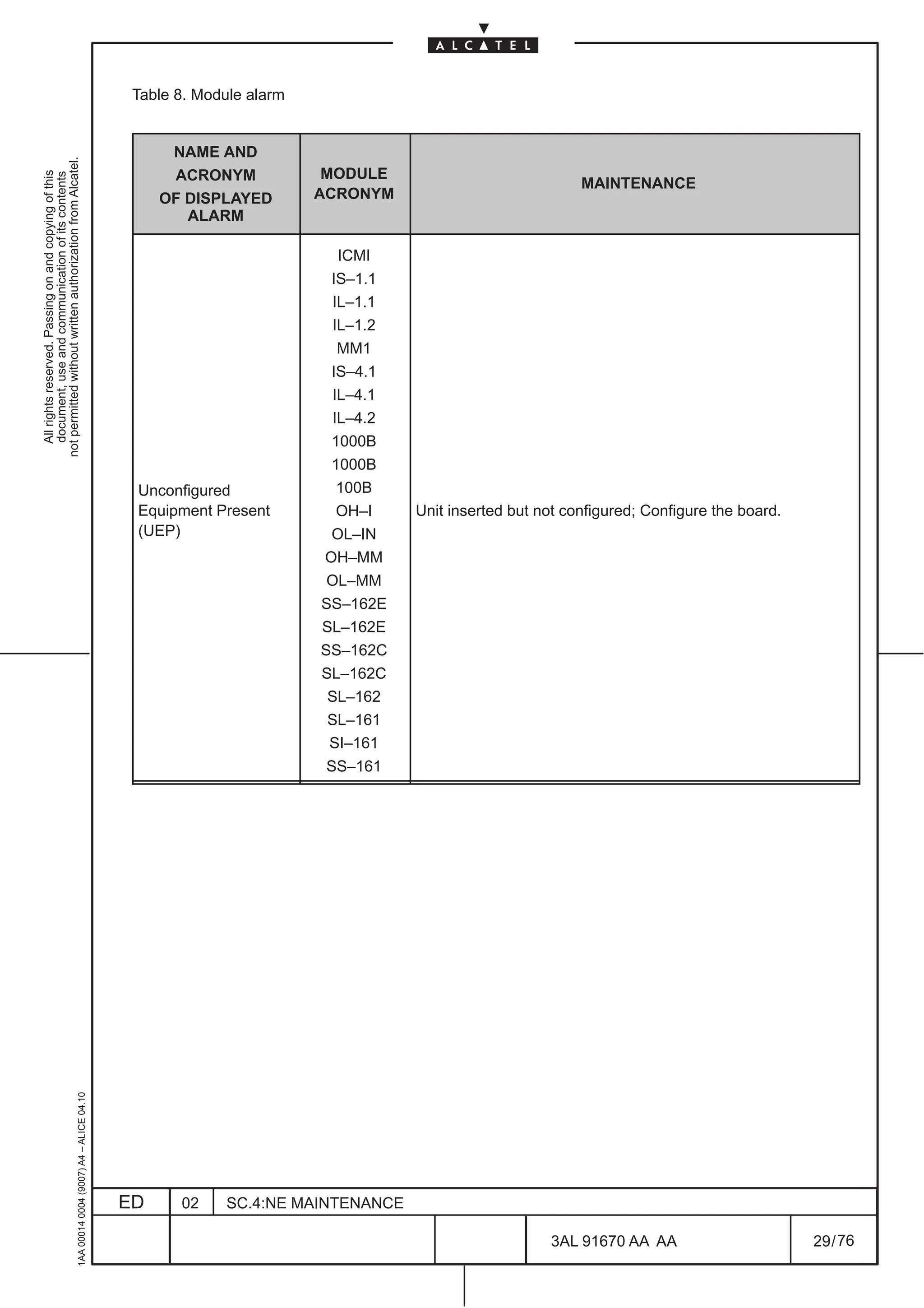 Table 8. Module alarm


                                                                                                    NAME AND
not permitted without written authorization from Alcatel.




                                                                                                    ACRONYM             MODULE
  All rights reserved. Passing on and copying of this
  document, use and communication of its contents




                                                                                                                                                          MAINTENANCE
                                                                                                   OF DISPLAYED        ACRONYM
                                                                                                      ALARM

                                                                                                                          ICMI
                                                                                                                         IS–1.1
                                                                                                                         IL–1.1
                                                                                                                         IL–1.2
                                                                                                                          MM1
                                                                                                                         IS–4.1
                                                                                                                         IL–4.1
                                                                                                                         IL–4.2
                                                                                                                         1000B
                                                                                                                         1000B
                                                                                               Unconfigured               100B
                                                                                               Equipment Present          OH–I    Unit inserted but not configured; Configure the board.
                                                                                               (UEP)                     OL–IN
                                                                                                                       OH–MM
                                                                                                                        OL–MM
                                                                                                                       SS–162E
                                                                                                                       SL–162E
                                                                                                                       SS–162C
                                                                                                                       SL–162C
                                                                                                                        SL–162
                                                                                                                        SL–161
                                                                                                                        SI–161
                                                                                                                        SS–161
                                                     1AA 00014 0004 (9007) A4 – ALICE 04.10




                                                                                              ED     02    SC.4:NE MAINTENANCE

                                                                                                                                                     3AL 91670 AA AA                       29 / 76


                                                                                                                                                                   76
 