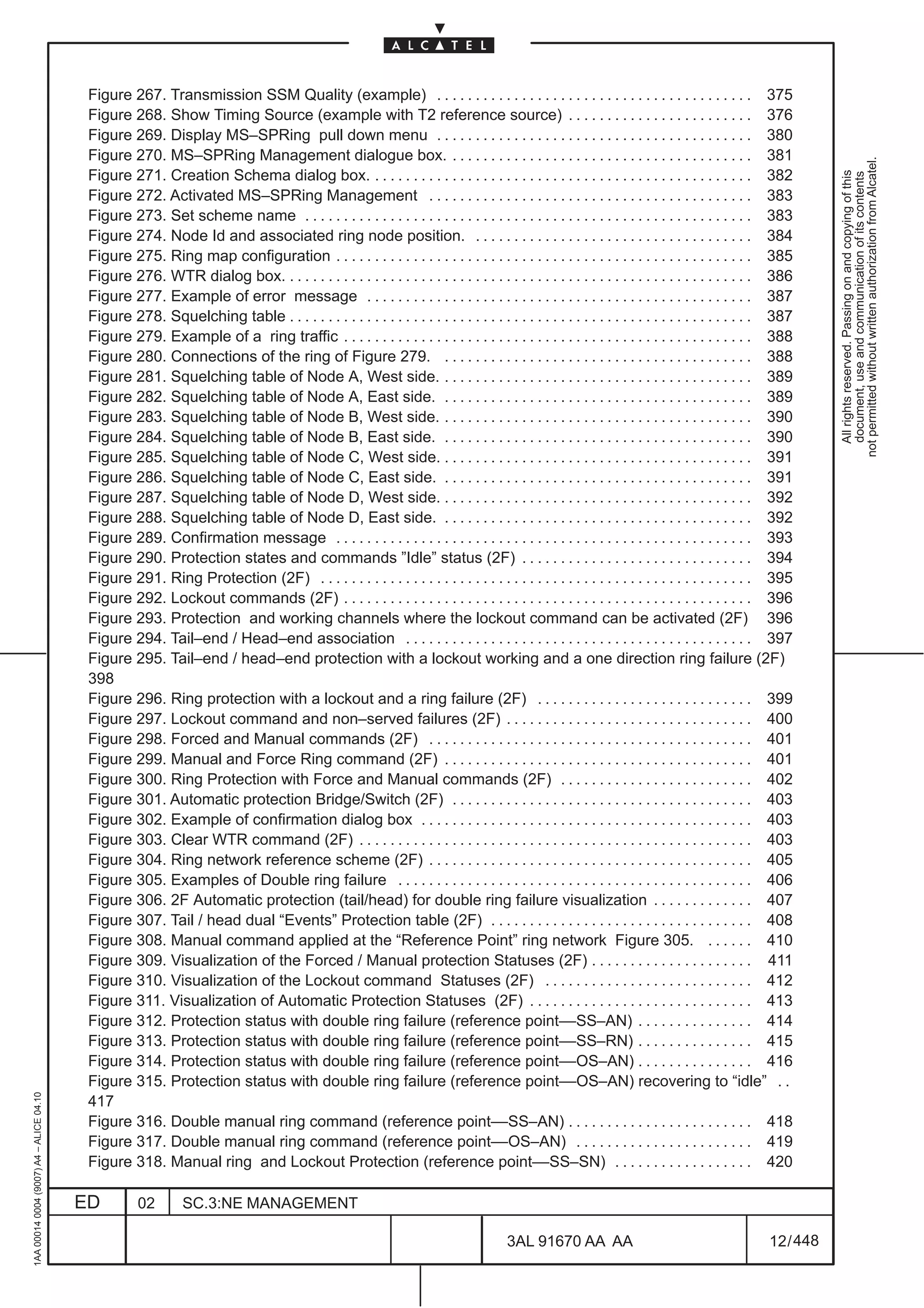 Figure 267. Transmission SSM Quality (example) . . . . . . . . . . . . . . . . . . . . . . . . . . . . . . . . . . . . . . . . . 375
                                          Figure 268. Show Timing Source (example with T2 reference source) . . . . . . . . . . . . . . . . . . . . . . . . 376
                                          Figure 269. Display MS–SPRing pull down menu . . . . . . . . . . . . . . . . . . . . . . . . . . . . . . . . . . . . . . . . . 380
                                          Figure 270. MS–SPRing Management dialogue box. . . . . . . . . . . . . . . . . . . . . . . . . . . . . . . . . . . . . . . . 381




                                                                                                                                                                                                       not permitted without written authorization from Alcatel.
                                          Figure 271. Creation Schema dialog box. . . . . . . . . . . . . . . . . . . . . . . . . . . . . . . . . . . . . . . . . . . . . . . . . . 382




                                                                                                                                                                                                         All rights reserved. Passing on and copying of this
                                                                                                                                                                                                         document, use and communication of its contents
                                          Figure 272. Activated MS–SPRing Management . . . . . . . . . . . . . . . . . . . . . . . . . . . . . . . . . . . . . . . . . . 383
                                          Figure 273. Set scheme name . . . . . . . . . . . . . . . . . . . . . . . . . . . . . . . . . . . . . . . . . . . . . . . . . . . . . . . . . . 383
                                          Figure 274. Node Id and associated ring node position. . . . . . . . . . . . . . . . . . . . . . . . . . . . . . . . . . . . . 384
                                          Figure 275. Ring map configuration . . . . . . . . . . . . . . . . . . . . . . . . . . . . . . . . . . . . . . . . . . . . . . . . . . . . . . 385
                                          Figure 276. WTR dialog box. . . . . . . . . . . . . . . . . . . . . . . . . . . . . . . . . . . . . . . . . . . . . . . . . . . . . . . . . . . . . 386
                                          Figure 277. Example of error message . . . . . . . . . . . . . . . . . . . . . . . . . . . . . . . . . . . . . . . . . . . . . . . . . . 387
                                          Figure 278. Squelching table . . . . . . . . . . . . . . . . . . . . . . . . . . . . . . . . . . . . . . . . . . . . . . . . . . . . . . . . . . . . 387
                                          Figure 279. Example of a ring traffic . . . . . . . . . . . . . . . . . . . . . . . . . . . . . . . . . . . . . . . . . . . . . . . . . . . . . 388
                                          Figure 280. Connections of the ring of Figure 279. . . . . . . . . . . . . . . . . . . . . . . . . . . . . . . . . . . . . . . . . 388
                                          Figure 281. Squelching table of Node A, West side. . . . . . . . . . . . . . . . . . . . . . . . . . . . . . . . . . . . . . . . . 389
                                          Figure 282. Squelching table of Node A, East side. . . . . . . . . . . . . . . . . . . . . . . . . . . . . . . . . . . . . . . . . 389
                                          Figure 283. Squelching table of Node B, West side. . . . . . . . . . . . . . . . . . . . . . . . . . . . . . . . . . . . . . . . . 390
                                          Figure 284. Squelching table of Node B, East side. . . . . . . . . . . . . . . . . . . . . . . . . . . . . . . . . . . . . . . . . 390
                                          Figure 285. Squelching table of Node C, West side. . . . . . . . . . . . . . . . . . . . . . . . . . . . . . . . . . . . . . . . . 391
                                          Figure 286. Squelching table of Node C, East side. . . . . . . . . . . . . . . . . . . . . . . . . . . . . . . . . . . . . . . . . 391
                                          Figure 287. Squelching table of Node D, West side. . . . . . . . . . . . . . . . . . . . . . . . . . . . . . . . . . . . . . . . . 392
                                          Figure 288. Squelching table of Node D, East side. . . . . . . . . . . . . . . . . . . . . . . . . . . . . . . . . . . . . . . . . 392
                                          Figure 289. Confirmation message . . . . . . . . . . . . . . . . . . . . . . . . . . . . . . . . . . . . . . . . . . . . . . . . . . . . . . 393
                                          Figure 290. Protection states and commands ”Idle” status (2F) . . . . . . . . . . . . . . . . . . . . . . . . . . . . . . 394
                                          Figure 291. Ring Protection (2F) . . . . . . . . . . . . . . . . . . . . . . . . . . . . . . . . . . . . . . . . . . . . . . . . . . . . . . . . 395
                                          Figure 292. Lockout commands (2F) . . . . . . . . . . . . . . . . . . . . . . . . . . . . . . . . . . . . . . . . . . . . . . . . . . . . . 396
                                          Figure 293. Protection and working channels where the lockout command can be activated (2F) 396
                                          Figure 294. Tail–end / Head–end association . . . . . . . . . . . . . . . . . . . . . . . . . . . . . . . . . . . . . . . . . . . . . 397
                                          Figure 295. Tail–end / head–end protection with a lockout working and a one direction ring failure (2F)
                                          398
                                          Figure 296. Ring protection with a lockout and a ring failure (2F) . . . . . . . . . . . . . . . . . . . . . . . . . . . . 399
                                          Figure 297. Lockout command and non–served failures (2F) . . . . . . . . . . . . . . . . . . . . . . . . . . . . . . . . 400
                                          Figure 298. Forced and Manual commands (2F) . . . . . . . . . . . . . . . . . . . . . . . . . . . . . . . . . . . . . . . . . . 401
                                          Figure 299. Manual and Force Ring command (2F) . . . . . . . . . . . . . . . . . . . . . . . . . . . . . . . . . . . . . . . . 401
                                          Figure 300. Ring Protection with Force and Manual commands (2F) . . . . . . . . . . . . . . . . . . . . . . . . . 402
                                          Figure 301. Automatic protection Bridge/Switch (2F) . . . . . . . . . . . . . . . . . . . . . . . . . . . . . . . . . . . . . . . 403
                                          Figure 302. Example of confirmation dialog box . . . . . . . . . . . . . . . . . . . . . . . . . . . . . . . . . . . . . . . . . . . 403
                                          Figure 303. Clear WTR command (2F) . . . . . . . . . . . . . . . . . . . . . . . . . . . . . . . . . . . . . . . . . . . . . . . . . . . 403
                                          Figure 304. Ring network reference scheme (2F) . . . . . . . . . . . . . . . . . . . . . . . . . . . . . . . . . . . . . . . . . . 405
                                          Figure 305. Examples of Double ring failure . . . . . . . . . . . . . . . . . . . . . . . . . . . . . . . . . . . . . . . . . . . . . . 406
                                          Figure 306. 2F Automatic protection (tail/head) for double ring failure visualization . . . . . . . . . . . . . 407
                                          Figure 307. Tail / head dual “Events” Protection table (2F) . . . . . . . . . . . . . . . . . . . . . . . . . . . . . . . . . . 408
                                          Figure 308. Manual command applied at the “Reference Point” ring network Figure 305. . . . . . . 410
                                          Figure 309. Visualization of the Forced / Manual protection Statuses (2F) . . . . . . . . . . . . . . . . . . . . . 411
                                          Figure 310. Visualization of the Lockout command Statuses (2F) . . . . . . . . . . . . . . . . . . . . . . . . . . . 412
                                          Figure 311. Visualization of Automatic Protection Statuses (2F) . . . . . . . . . . . . . . . . . . . . . . . . . . . . . 413
                                          Figure 312. Protection status with double ring failure (reference point––SS–AN) . . . . . . . . . . . . . . . 414
                                          Figure 313. Protection status with double ring failure (reference point––SS–RN) . . . . . . . . . . . . . . . 415
                                          Figure 314. Protection status with double ring failure (reference point––OS–AN) . . . . . . . . . . . . . . . 416
                                          Figure 315. Protection status with double ring failure (reference point––OS–AN) recovering to “idle” . .
1AA 00014 0004 (9007) A4 – ALICE 04.10




                                          417
                                          Figure 316. Double manual ring command (reference point––SS–AN) . . . . . . . . . . . . . . . . . . . . . . . . 418
                                          Figure 317. Double manual ring command (reference point––OS–AN) . . . . . . . . . . . . . . . . . . . . . . . 419
                                          Figure 318. Manual ring and Lockout Protection (reference point––SS–SN) . . . . . . . . . . . . . . . . . . 420

                                         ED         02        SC.3:NE MANAGEMENT

                                                                                                                                    3AL 91670 AA AA                                         12 / 448


                                                                                                                                                        448
 