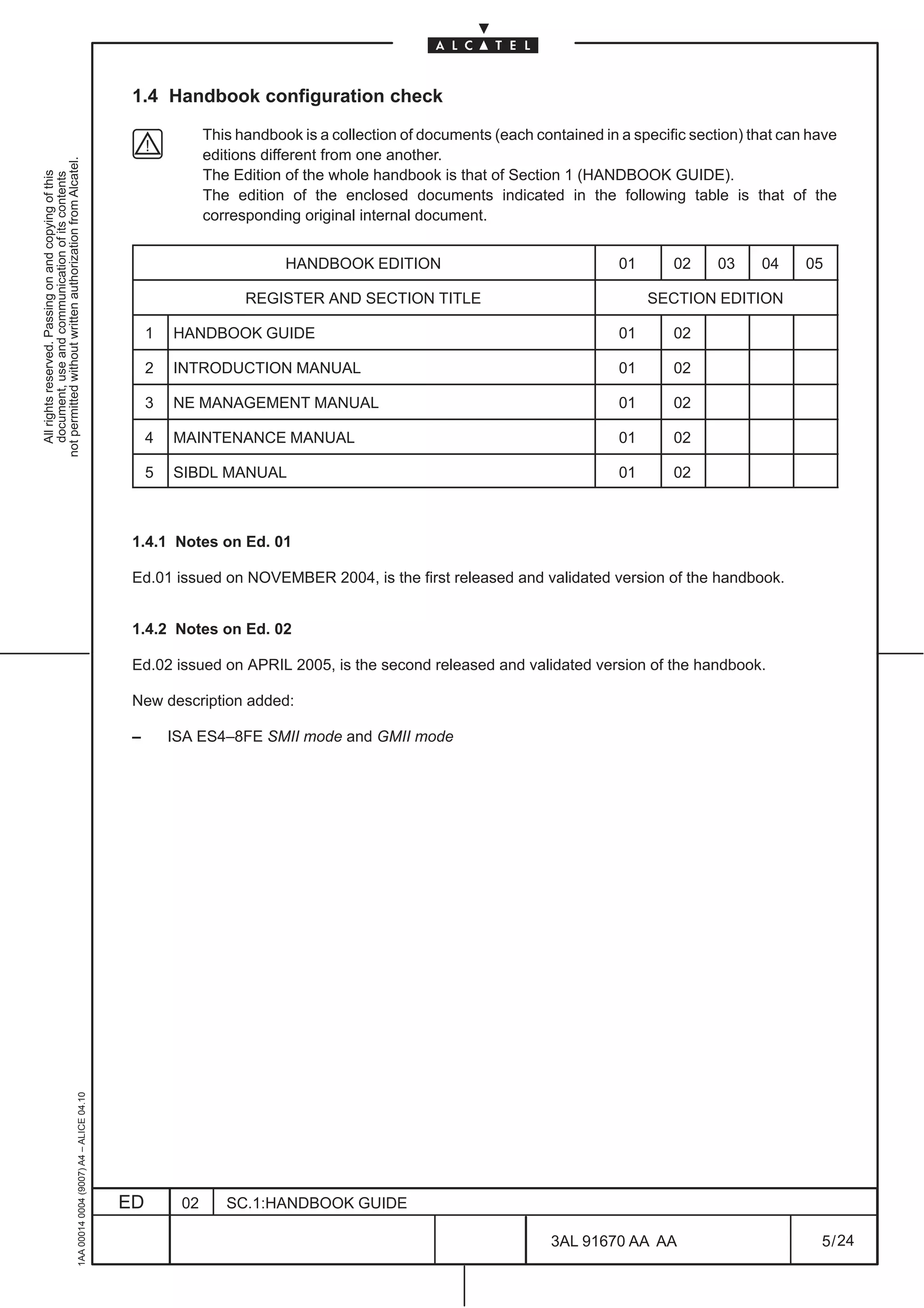 1.4 Handbook configuration check

                                                                                                             This handbook is a collection of documents (each contained in a specific section) that can have
                                                                                                             editions different from one another.
not permitted without written authorization from Alcatel.




                                                                                                             The Edition of the whole handbook is that of Section 1 (HANDBOOK GUIDE).
  All rights reserved. Passing on and copying of this
  document, use and communication of its contents




                                                                                                             The edition of the enclosed documents indicated in the following table is that of the
                                                                                                             corresponding original internal document.


                                                                                                                         HANDBOOK EDITION                                  01        02   03    04     05

                                                                                                                   REGISTER AND SECTION TITLE                                   SECTION EDITION

                                                                                                   1   HANDBOOK GUIDE                                                      01        02

                                                                                                   2   INTRODUCTION MANUAL                                                 01        02

                                                                                                   3   NE MANAGEMENT MANUAL                                                01        02

                                                                                                   4   MAINTENANCE MANUAL                                                  01        02

                                                                                                   5   SIBDL MANUAL                                                        01        02



                                                                                               1.4.1 Notes on Ed. 01

                                                                                               Ed.01 issued on NOVEMBER 2004, is the first released and validated version of the handbook.


                                                                                               1.4.2 Notes on Ed. 02

                                                                                               Ed.02 issued on APRIL 2005, is the second released and validated version of the handbook.

                                                                                               New description added:

                                                                                               –       ISA ES4–8FE SMII mode and GMII mode
                                                     1AA 00014 0004 (9007) A4 – ALICE 04.10




                                                                                              ED        02      SC.1:HANDBOOK GUIDE

                                                                                                                                                                 3AL 91670 AA AA                         5 / 24


                                                                                                                                                                                24
 