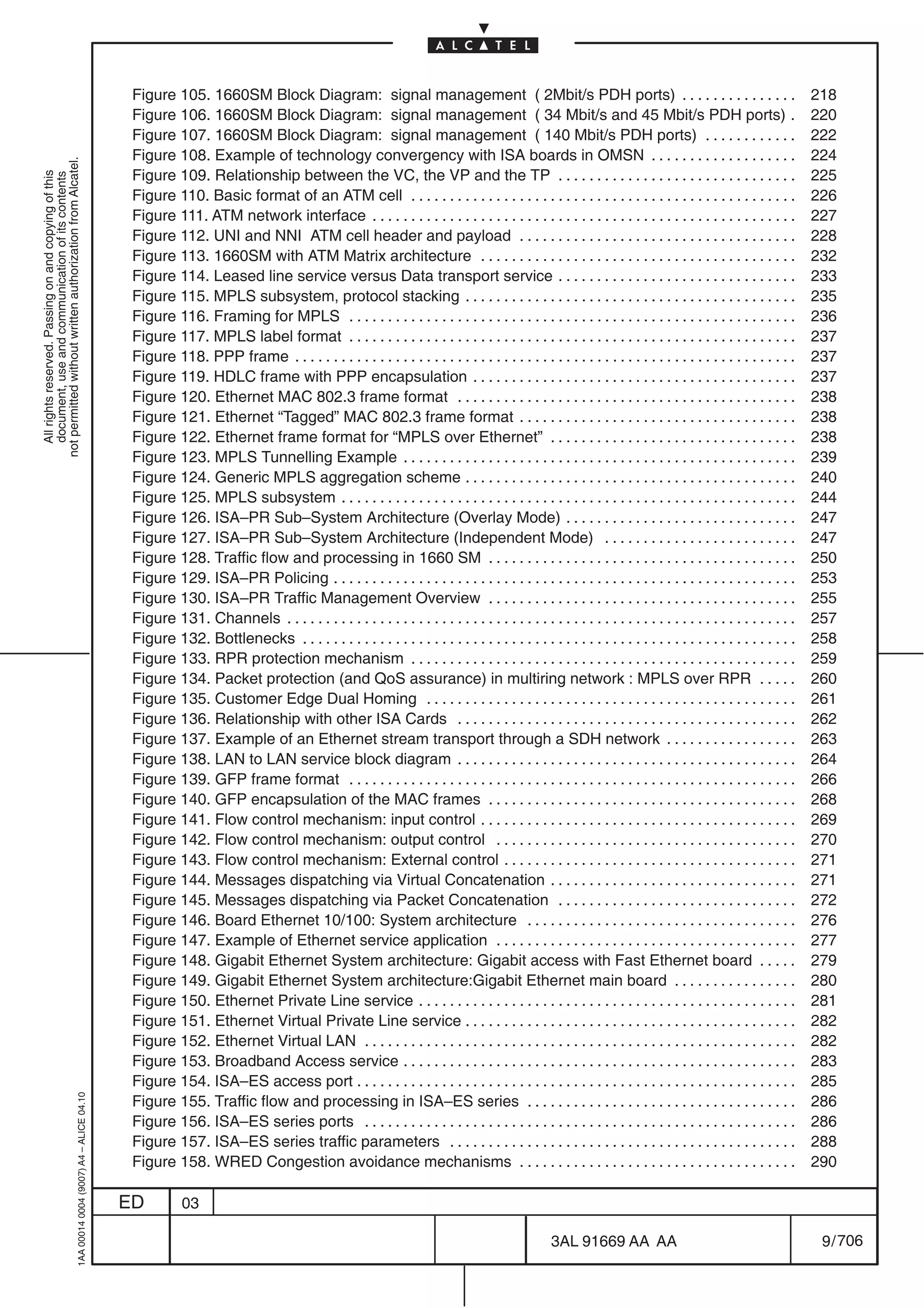 Figure 105. 1660SM Block Diagram: signal management ( 2Mbit/s PDH ports) . . . . . . . . . . . . . . . 218
                                                                                            Figure 106. 1660SM Block Diagram: signal management ( 34 Mbit/s and 45 Mbit/s PDH ports) . 220
                                                                                            Figure 107. 1660SM Block Diagram: signal management ( 140 Mbit/s PDH ports) . . . . . . . . . . . . 222
                                                                                            Figure 108. Example of technology convergency with ISA boards in OMSN . . . . . . . . . . . . . . . . . . . 224
not permitted without written authorization from Alcatel.




                                                                                            Figure 109. Relationship between the VC, the VP and the TP . . . . . . . . . . . . . . . . . . . . . . . . . . . . . . . 225
  All rights reserved. Passing on and copying of this
  document, use and communication of its contents




                                                                                            Figure 110. Basic format of an ATM cell . . . . . . . . . . . . . . . . . . . . . . . . . . . . . . . . . . . . . . . . . . . . . . . . . . 226
                                                                                            Figure 111. ATM network interface . . . . . . . . . . . . . . . . . . . . . . . . . . . . . . . . . . . . . . . . . . . . . . . . . . . . . . . 227
                                                                                            Figure 112. UNI and NNI ATM cell header and payload . . . . . . . . . . . . . . . . . . . . . . . . . . . . . . . . . . . . 228
                                                                                            Figure 113. 1660SM with ATM Matrix architecture . . . . . . . . . . . . . . . . . . . . . . . . . . . . . . . . . . . . . . . . . 232
                                                                                            Figure 114. Leased line service versus Data transport service . . . . . . . . . . . . . . . . . . . . . . . . . . . . . . . 233
                                                                                            Figure 115. MPLS subsystem, protocol stacking . . . . . . . . . . . . . . . . . . . . . . . . . . . . . . . . . . . . . . . . . . . 235
                                                                                            Figure 116. Framing for MPLS . . . . . . . . . . . . . . . . . . . . . . . . . . . . . . . . . . . . . . . . . . . . . . . . . . . . . . . . . . 236
                                                                                            Figure 117. MPLS label format . . . . . . . . . . . . . . . . . . . . . . . . . . . . . . . . . . . . . . . . . . . . . . . . . . . . . . . . . . 237
                                                                                            Figure 118. PPP frame . . . . . . . . . . . . . . . . . . . . . . . . . . . . . . . . . . . . . . . . . . . . . . . . . . . . . . . . . . . . . . . . . 237
                                                                                            Figure 119. HDLC frame with PPP encapsulation . . . . . . . . . . . . . . . . . . . . . . . . . . . . . . . . . . . . . . . . . . 237
                                                                                            Figure 120. Ethernet MAC 802.3 frame format . . . . . . . . . . . . . . . . . . . . . . . . . . . . . . . . . . . . . . . . . . . . 238
                                                                                            Figure 121. Ethernet “Tagged” MAC 802.3 frame format . . . . . . . . . . . . . . . . . . . . . . . . . . . . . . . . . . . . 238
                                                                                            Figure 122. Ethernet frame format for “MPLS over Ethernet” . . . . . . . . . . . . . . . . . . . . . . . . . . . . . . . . 238
                                                                                            Figure 123. MPLS Tunnelling Example . . . . . . . . . . . . . . . . . . . . . . . . . . . . . . . . . . . . . . . . . . . . . . . . . . . 239
                                                                                            Figure 124. Generic MPLS aggregation scheme . . . . . . . . . . . . . . . . . . . . . . . . . . . . . . . . . . . . . . . . . . . 240
                                                                                            Figure 125. MPLS subsystem . . . . . . . . . . . . . . . . . . . . . . . . . . . . . . . . . . . . . . . . . . . . . . . . . . . . . . . . . . . 244
                                                                                            Figure 126. ISA–PR Sub–System Architecture (Overlay Mode) . . . . . . . . . . . . . . . . . . . . . . . . . . . . . . 247
                                                                                            Figure 127. ISA–PR Sub–System Architecture (Independent Mode) . . . . . . . . . . . . . . . . . . . . . . . . . 247
                                                                                            Figure 128. Traffic flow and processing in 1660 SM . . . . . . . . . . . . . . . . . . . . . . . . . . . . . . . . . . . . . . . . 250
                                                                                            Figure 129. ISA–PR Policing . . . . . . . . . . . . . . . . . . . . . . . . . . . . . . . . . . . . . . . . . . . . . . . . . . . . . . . . . . . . 253
                                                                                            Figure 130. ISA–PR Traffic Management Overview . . . . . . . . . . . . . . . . . . . . . . . . . . . . . . . . . . . . . . . . 255
                                                                                            Figure 131. Channels . . . . . . . . . . . . . . . . . . . . . . . . . . . . . . . . . . . . . . . . . . . . . . . . . . . . . . . . . . . . . . . . . . 257
                                                                                            Figure 132. Bottlenecks . . . . . . . . . . . . . . . . . . . . . . . . . . . . . . . . . . . . . . . . . . . . . . . . . . . . . . . . . . . . . . . . 258
                                                                                            Figure 133. RPR protection mechanism . . . . . . . . . . . . . . . . . . . . . . . . . . . . . . . . . . . . . . . . . . . . . . . . . . 259
                                                                                            Figure 134. Packet protection (and QoS assurance) in multiring network : MPLS over RPR . . . . . 260
                                                                                            Figure 135. Customer Edge Dual Homing . . . . . . . . . . . . . . . . . . . . . . . . . . . . . . . . . . . . . . . . . . . . . . . . 261
                                                                                            Figure 136. Relationship with other ISA Cards . . . . . . . . . . . . . . . . . . . . . . . . . . . . . . . . . . . . . . . . . . . . 262
                                                                                            Figure 137. Example of an Ethernet stream transport through a SDH network . . . . . . . . . . . . . . . . . 263
                                                                                            Figure 138. LAN to LAN service block diagram . . . . . . . . . . . . . . . . . . . . . . . . . . . . . . . . . . . . . . . . . . . . 264
                                                                                            Figure 139. GFP frame format . . . . . . . . . . . . . . . . . . . . . . . . . . . . . . . . . . . . . . . . . . . . . . . . . . . . . . . . . . 266
                                                                                            Figure 140. GFP encapsulation of the MAC frames . . . . . . . . . . . . . . . . . . . . . . . . . . . . . . . . . . . . . . . . 268
                                                                                            Figure 141. Flow control mechanism: input control . . . . . . . . . . . . . . . . . . . . . . . . . . . . . . . . . . . . . . . . . 269
                                                                                            Figure 142. Flow control mechanism: output control . . . . . . . . . . . . . . . . . . . . . . . . . . . . . . . . . . . . . . . 270
                                                                                            Figure 143. Flow control mechanism: External control . . . . . . . . . . . . . . . . . . . . . . . . . . . . . . . . . . . . . . 271
                                                                                            Figure 144. Messages dispatching via Virtual Concatenation . . . . . . . . . . . . . . . . . . . . . . . . . . . . . . . . 271
                                                                                            Figure 145. Messages dispatching via Packet Concatenation . . . . . . . . . . . . . . . . . . . . . . . . . . . . . . . 272
                                                                                            Figure 146. Board Ethernet 10/100: System architecture . . . . . . . . . . . . . . . . . . . . . . . . . . . . . . . . . . . 276
                                                                                            Figure 147. Example of Ethernet service application . . . . . . . . . . . . . . . . . . . . . . . . . . . . . . . . . . . . . . . 277
                                                                                            Figure 148. Gigabit Ethernet System architecture: Gigabit access with Fast Ethernet board . . . . . 279
                                                                                            Figure 149. Gigabit Ethernet System architecture:Gigabit Ethernet main board . . . . . . . . . . . . . . . . 280
                                                                                            Figure 150. Ethernet Private Line service . . . . . . . . . . . . . . . . . . . . . . . . . . . . . . . . . . . . . . . . . . . . . . . . . 281
                                                                                            Figure 151. Ethernet Virtual Private Line service . . . . . . . . . . . . . . . . . . . . . . . . . . . . . . . . . . . . . . . . . . . 282
                                                                                            Figure 152. Ethernet Virtual LAN . . . . . . . . . . . . . . . . . . . . . . . . . . . . . . . . . . . . . . . . . . . . . . . . . . . . . . . . 282
                                                                                            Figure 153. Broadband Access service . . . . . . . . . . . . . . . . . . . . . . . . . . . . . . . . . . . . . . . . . . . . . . . . . . . 283
                                                                                            Figure 154. ISA–ES access port . . . . . . . . . . . . . . . . . . . . . . . . . . . . . . . . . . . . . . . . . . . . . . . . . . . . . . . . . 285
                                                  1AA 00014 0004 (9007) A4 – ALICE 04.10




                                                                                            Figure 155. Traffic flow and processing in ISA–ES series . . . . . . . . . . . . . . . . . . . . . . . . . . . . . . . . . . . 286
                                                                                            Figure 156. ISA–ES series ports . . . . . . . . . . . . . . . . . . . . . . . . . . . . . . . . . . . . . . . . . . . . . . . . . . . . . . . . 286
                                                                                            Figure 157. ISA–ES series traffic parameters . . . . . . . . . . . . . . . . . . . . . . . . . . . . . . . . . . . . . . . . . . . . . 288
                                                                                            Figure 158. WRED Congestion avoidance mechanisms . . . . . . . . . . . . . . . . . . . . . . . . . . . . . . . . . . . . 290

                                                                                           ED         03

                                                                                                                                                                                        3AL 91669 AA AA                                             9 / 706


                                                                                                                                                                                                             706
 