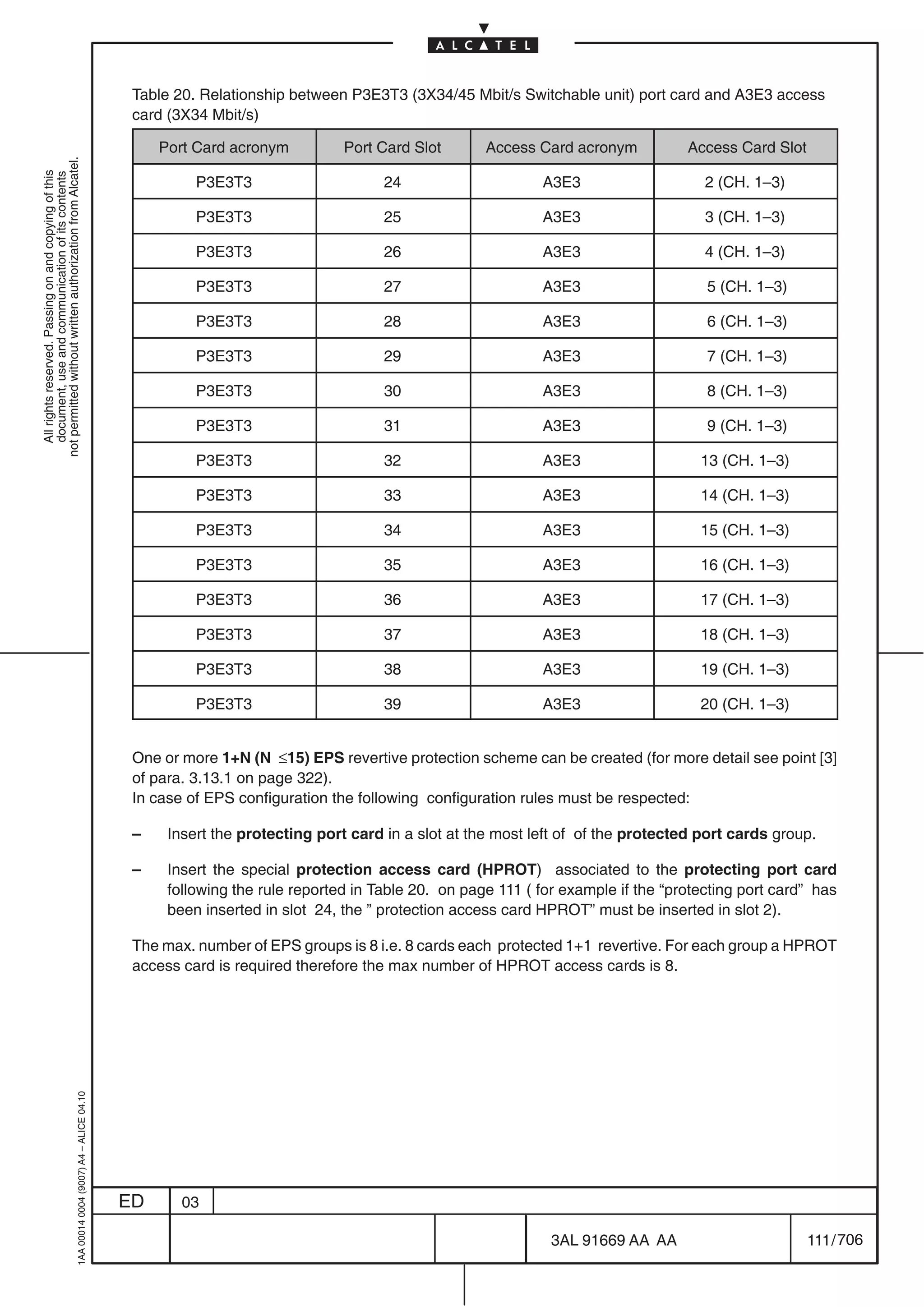 Table 20. Relationship between P3E3T3 (3X34/45 Mbit/s Switchable unit) port card and A3E3 access
                                                                                            card (3X34 Mbit/s)

                                                                                                Port Card acronym          Port Card Slot       Access Card acronym           Access Card Slot
not permitted without written authorization from Alcatel.
  All rights reserved. Passing on and copying of this
  document, use and communication of its contents




                                                                                                     P3E3T3                      24                      A3E3                    2 (CH. 1–3)

                                                                                                     P3E3T3                      25                      A3E3                    3 (CH. 1–3)

                                                                                                     P3E3T3                      26                      A3E3                    4 (CH. 1–3)

                                                                                                     P3E3T3                      27                      A3E3                    5 (CH. 1–3)

                                                                                                     P3E3T3                      28                      A3E3                    6 (CH. 1–3)

                                                                                                     P3E3T3                      29                      A3E3                    7 (CH. 1–3)

                                                                                                     P3E3T3                      30                      A3E3                    8 (CH. 1–3)

                                                                                                     P3E3T3                      31                      A3E3                    9 (CH. 1–3)

                                                                                                     P3E3T3                      32                      A3E3                   13 (CH. 1–3)

                                                                                                     P3E3T3                      33                      A3E3                   14 (CH. 1–3)

                                                                                                     P3E3T3                      34                      A3E3                   15 (CH. 1–3)

                                                                                                     P3E3T3                      35                      A3E3                   16 (CH. 1–3)

                                                                                                     P3E3T3                      36                      A3E3                   17 (CH. 1–3)

                                                                                                     P3E3T3                      37                      A3E3                   18 (CH. 1–3)

                                                                                                     P3E3T3                      38                      A3E3                   19 (CH. 1–3)

                                                                                                     P3E3T3                      39                      A3E3                   20 (CH. 1–3)


                                                                                            One or more 1+N (N ≤15) EPS revertive protection scheme can be created (for more detail see point [3]
                                                                                            of para. 3.13.1 on page 322).
                                                                                            In case of EPS configuration the following configuration rules must be respected:

                                                                                            –    Insert the protecting port card in a slot at the most left of of the protected port cards group.

                                                                                            –    Insert the special protection access card (HPROT) associated to the protecting port card
                                                                                                 following the rule reported in Table 20. on page 111 ( for example if the “protecting port card” has
                                                                                                 been inserted in slot 24, the ” protection access card HPROT” must be inserted in slot 2).

                                                                                            The max. number of EPS groups is 8 i.e. 8 cards each protected 1+1 revertive. For each group a HPROT
                                                                                            access card is required therefore the max number of HPROT access cards is 8.
                                                  1AA 00014 0004 (9007) A4 – ALICE 04.10




                                                                                           ED      03

                                                                                                                                                          3AL 91669 AA AA                        111 / 706


                                                                                                                                                                       706
 